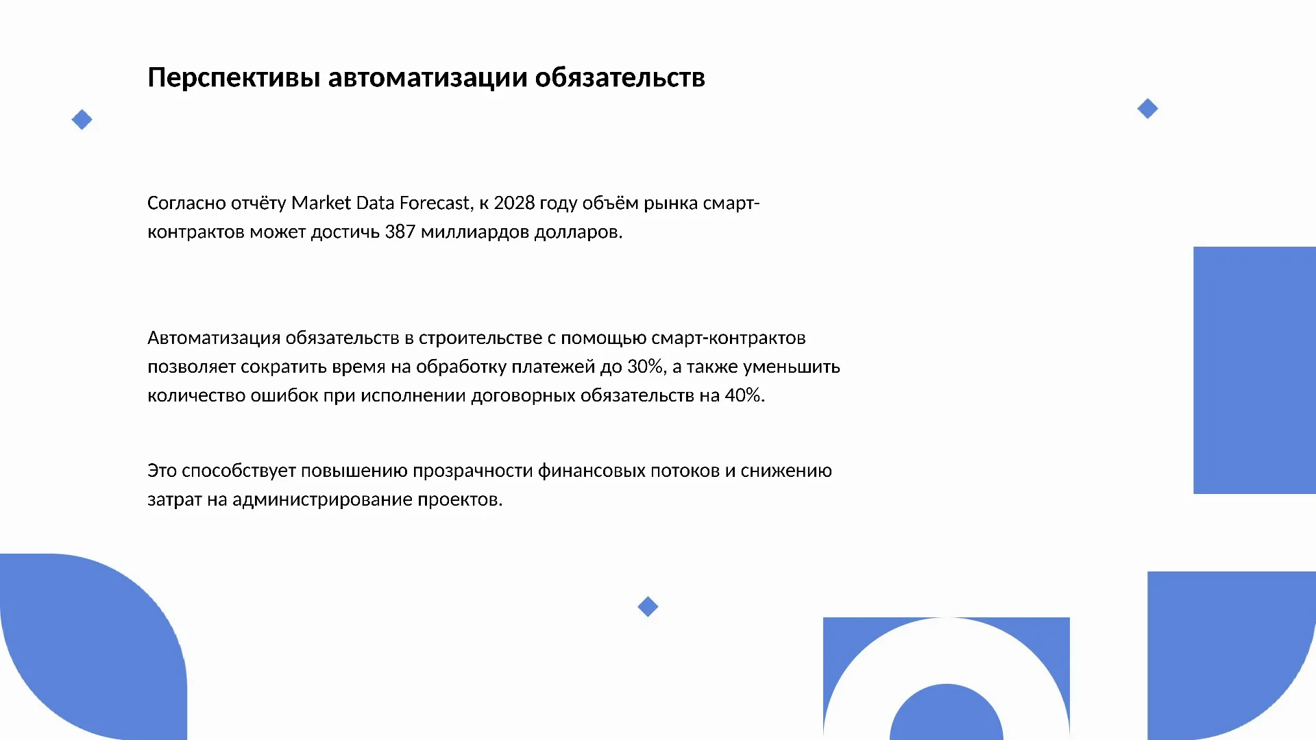 Перспективы автоматизации обязательств - слайд для презентации на тему 