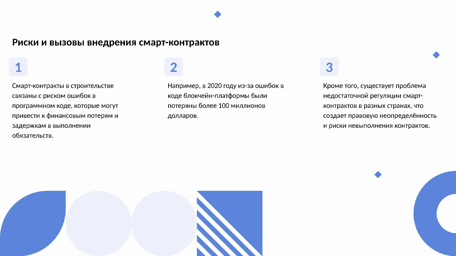 Риски и вызовы внедрения смарт-контрактов - слайд для презентации на тему 