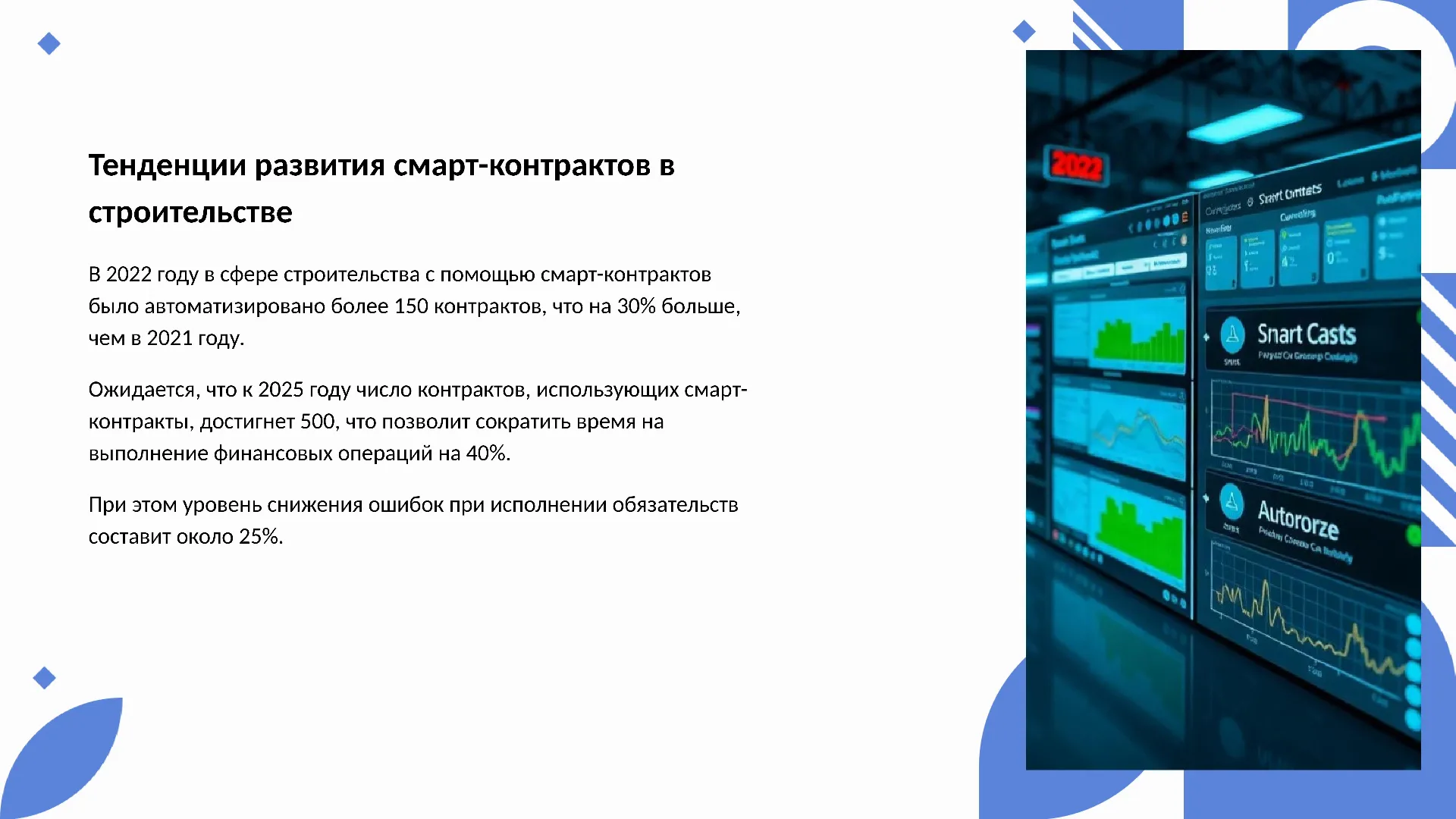 Тенденции развития смарт-контрактов в строительстве - слайд для презентации на тему 