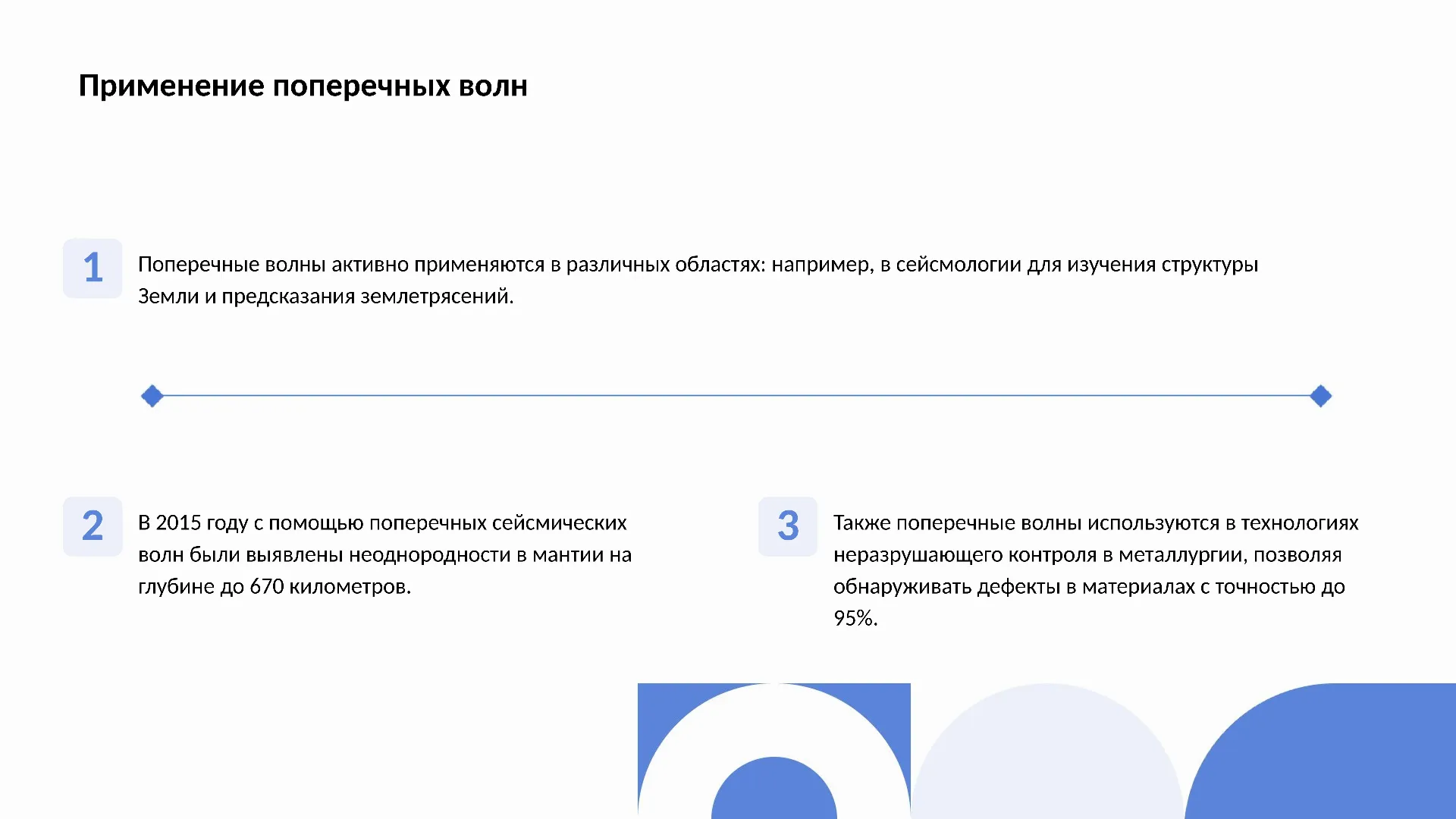 Применение поперечных волн - слайд для презентации на тему 
