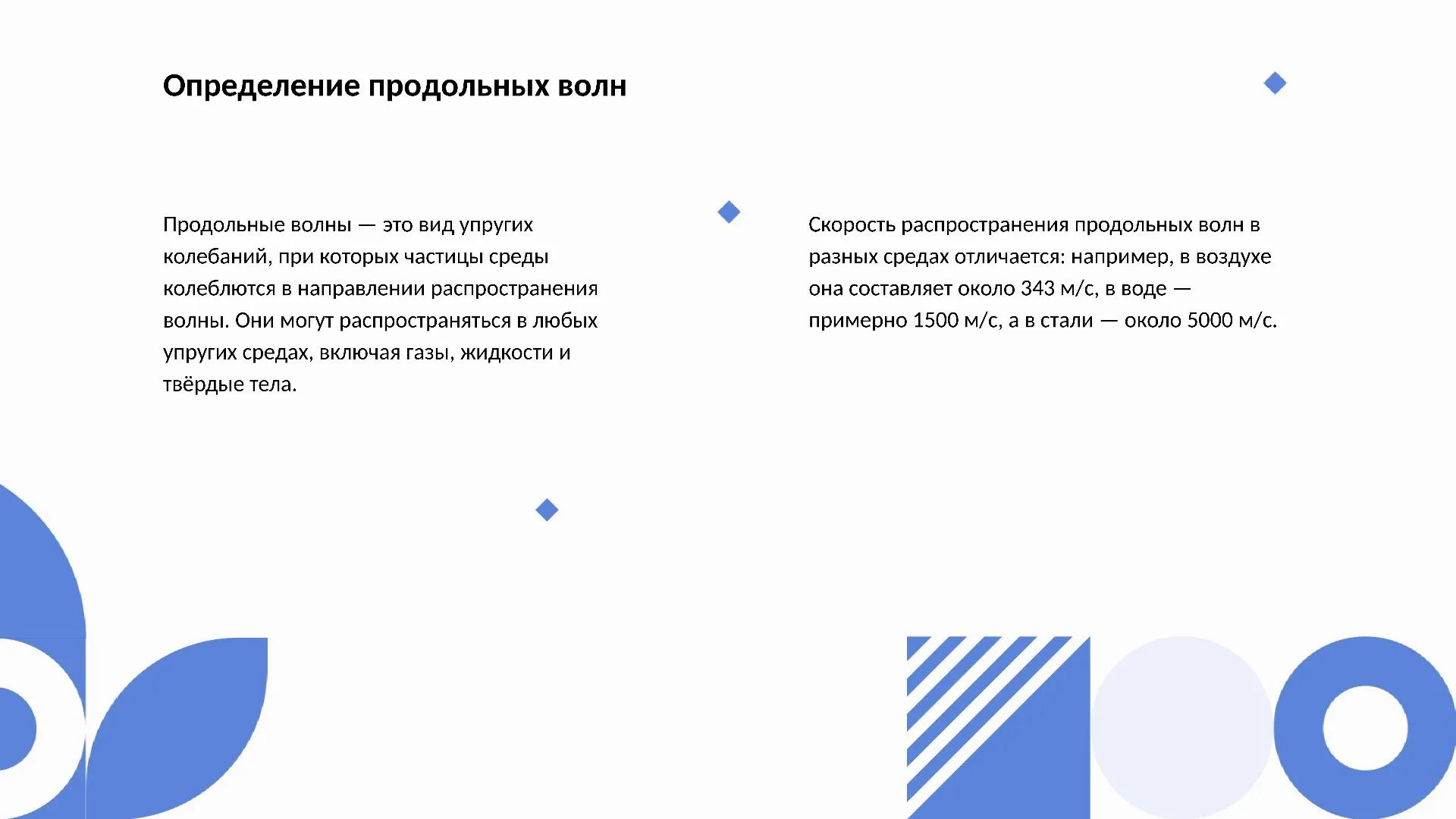 Определение продольных волн - слайд для презентации на тему 