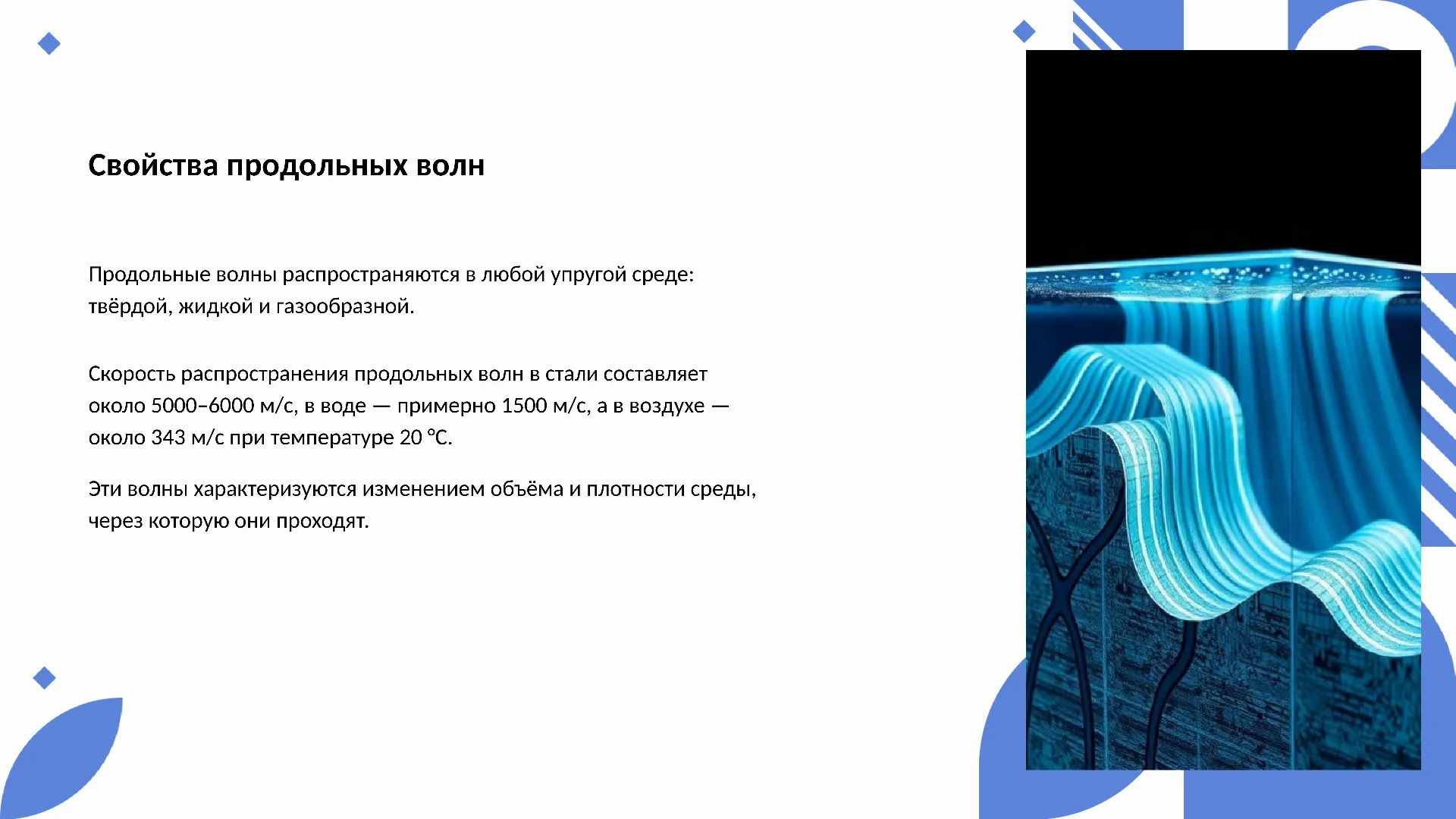 Свойства продольных волн - слайд для презентации на тему 