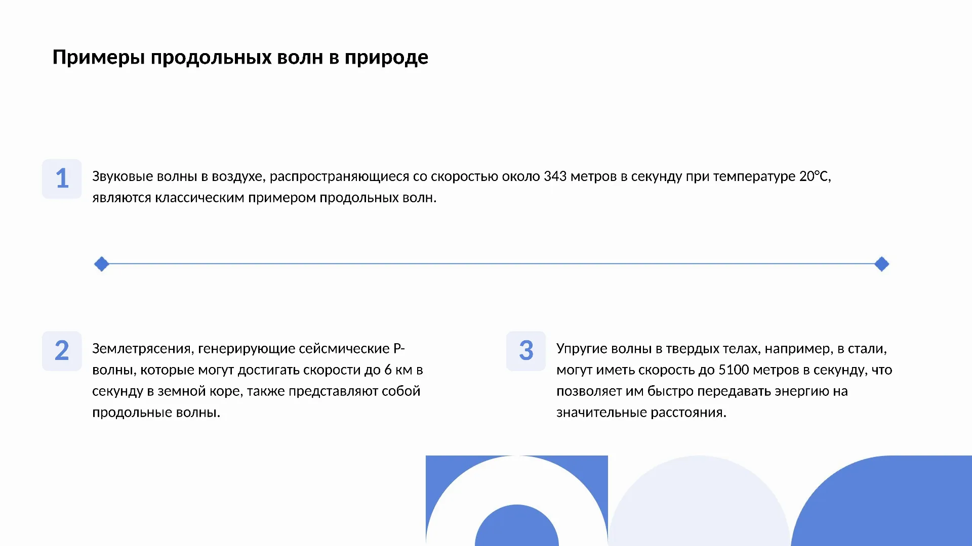 Примеры продольных волн в природе - слайд для презентации на тему 