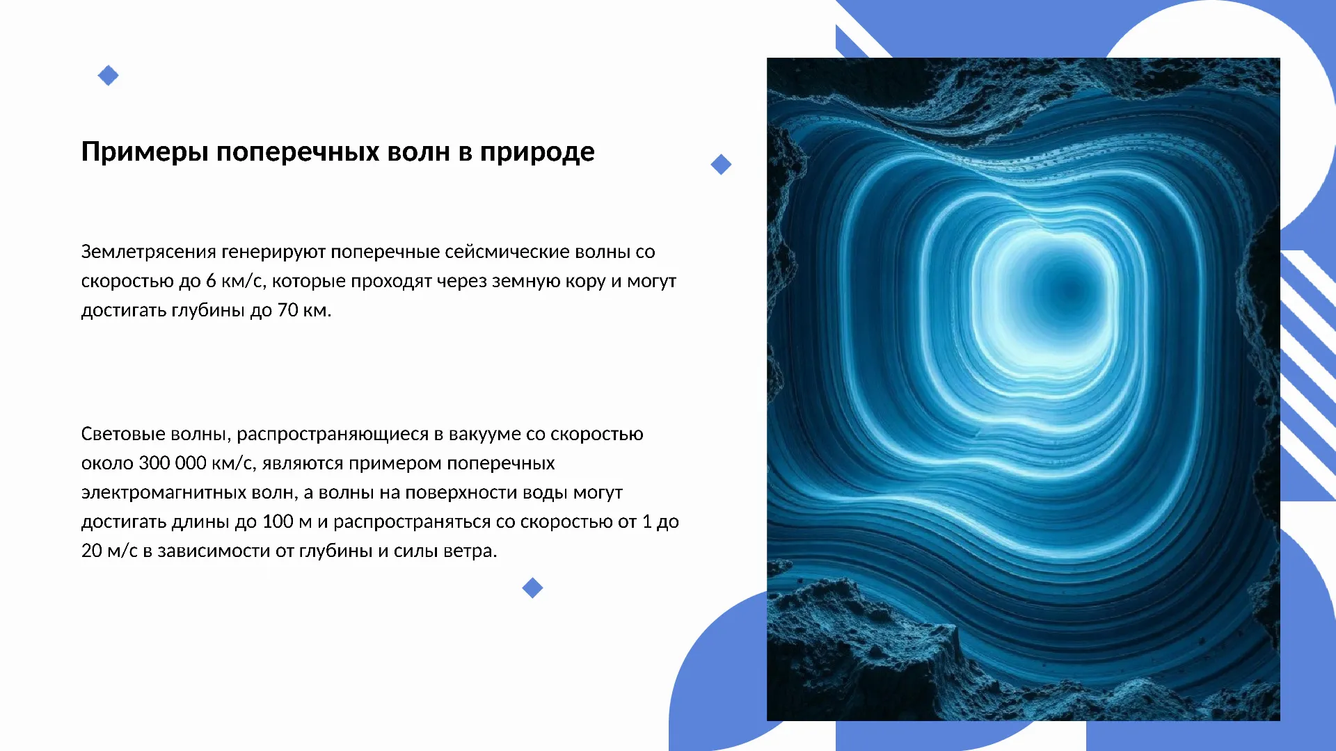 Примеры поперечных волн в природе - слайд для презентации на тему 