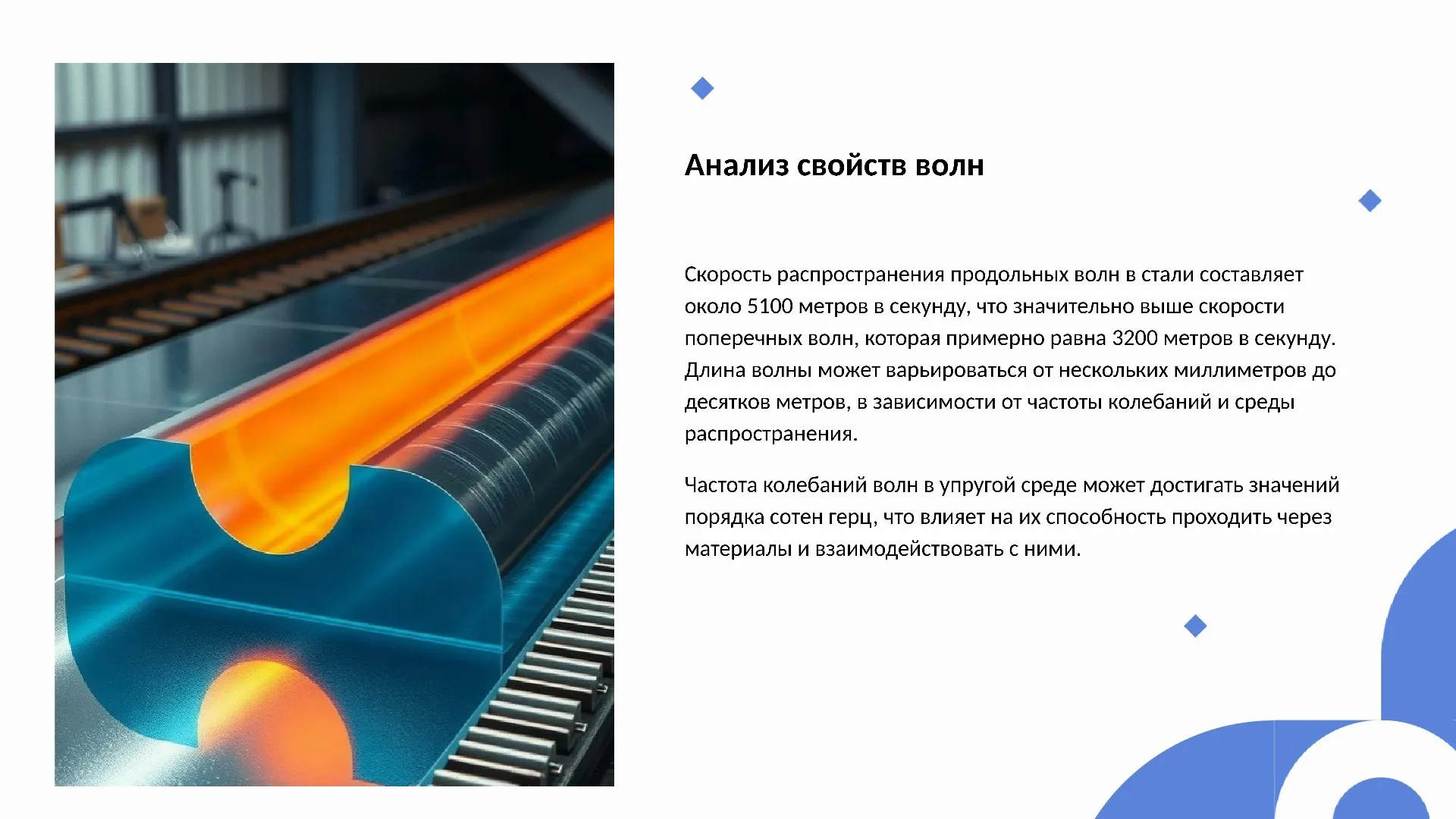 Анализ свойств волн - слайд для презентации на тему 
