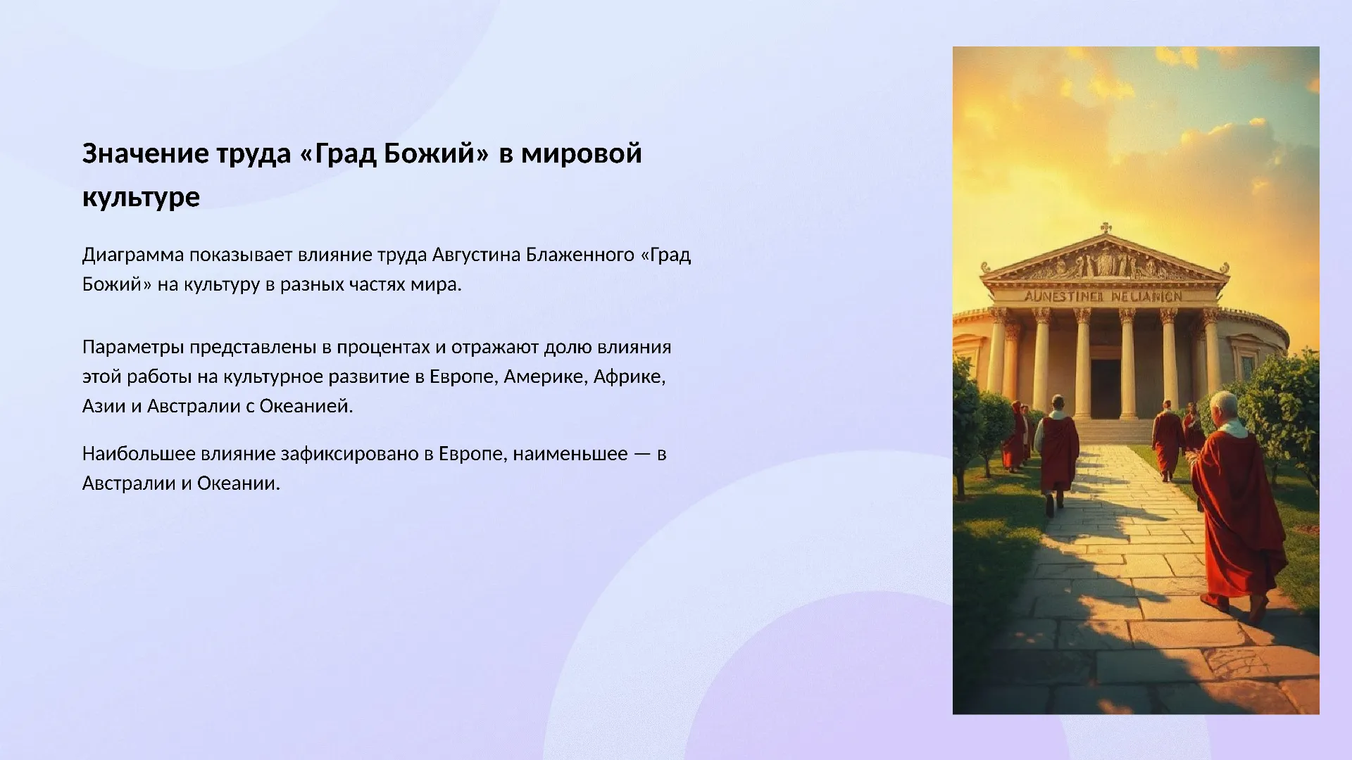 Значение труда «Град Божий» в мировой культуре - слайд для презентации на тему 