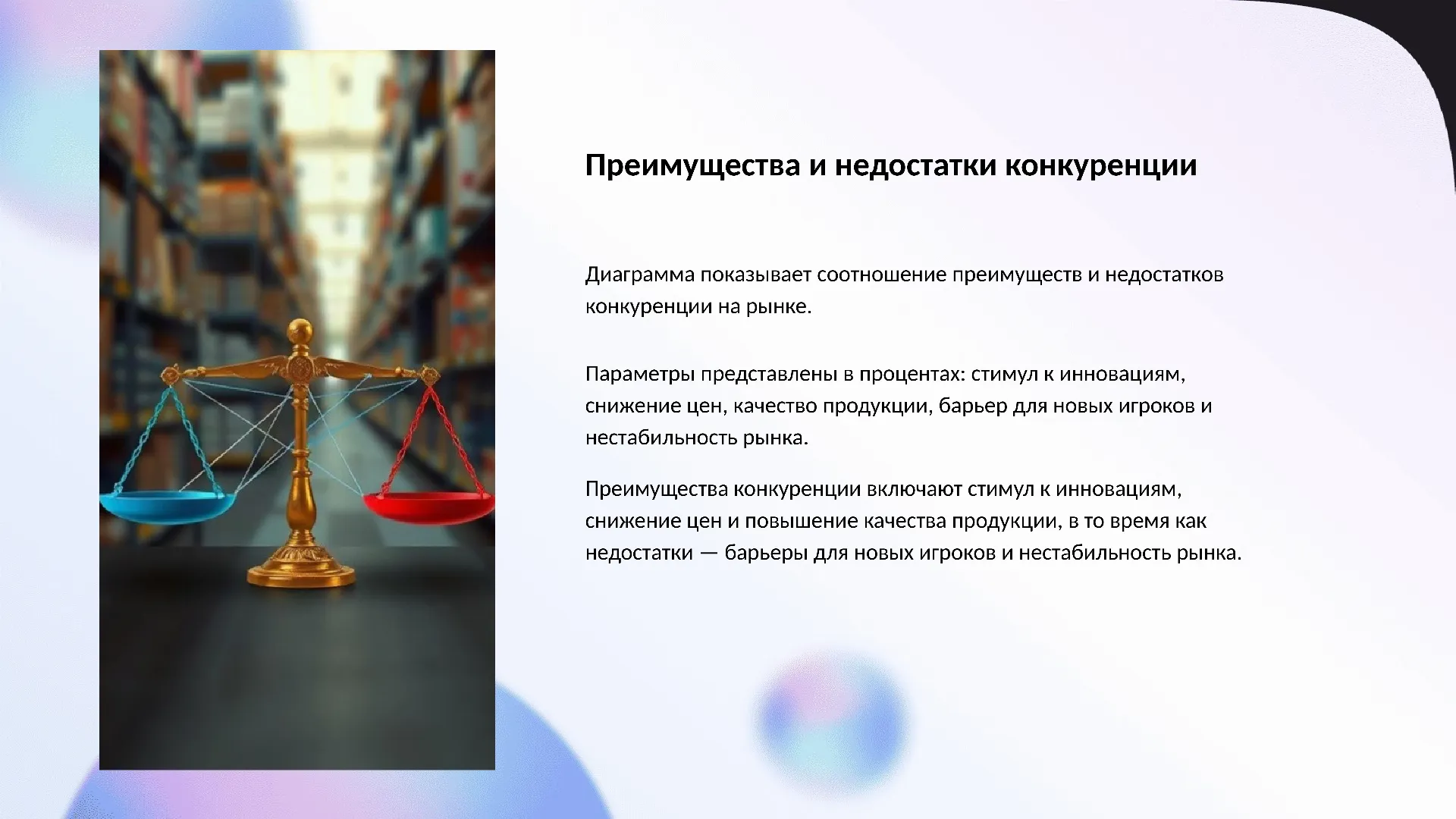 Преимущества и недостатки конкуренции - слайд для презентации на тему 