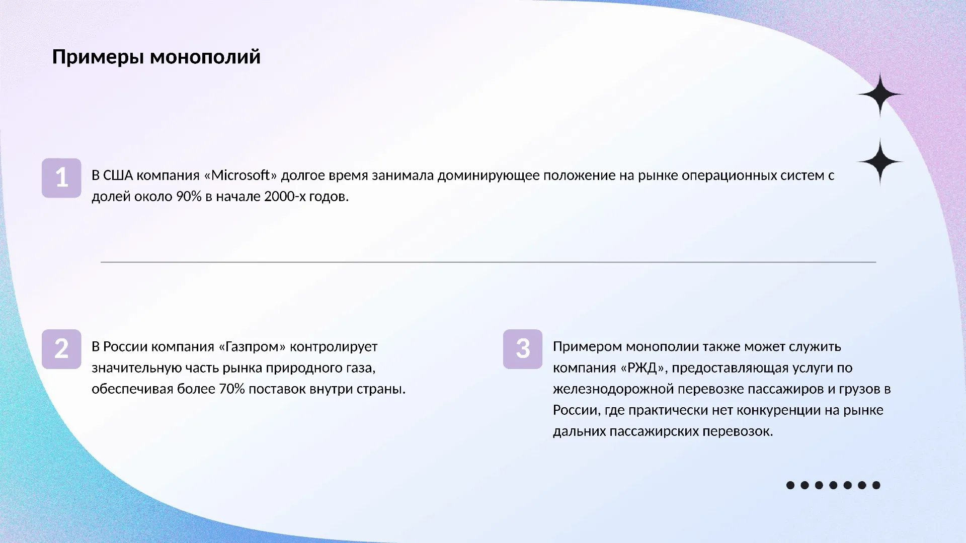 Примеры монополий - слайд для презентации на тему 