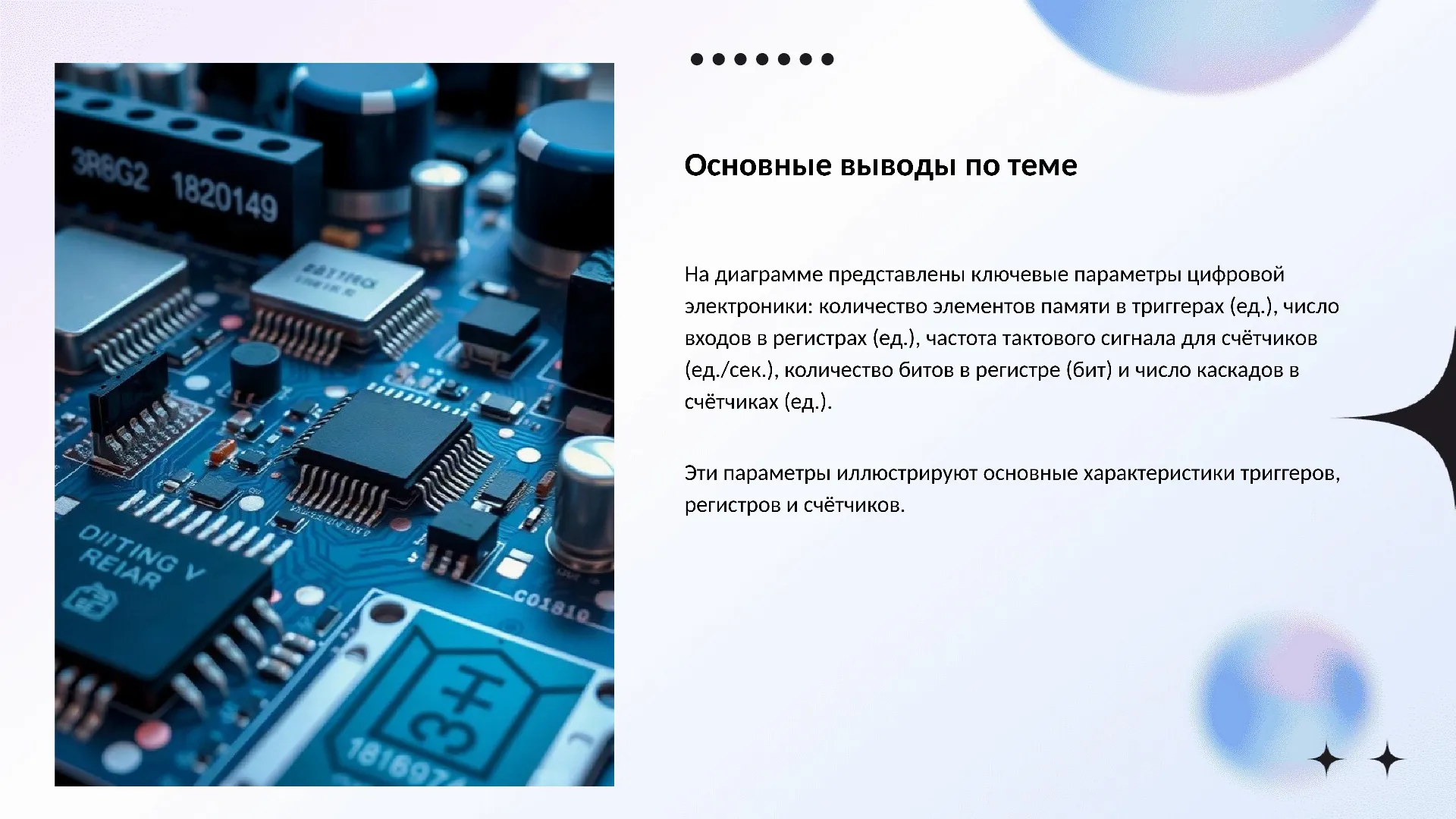 Основные выводы по теме - слайд для презентации на тему 