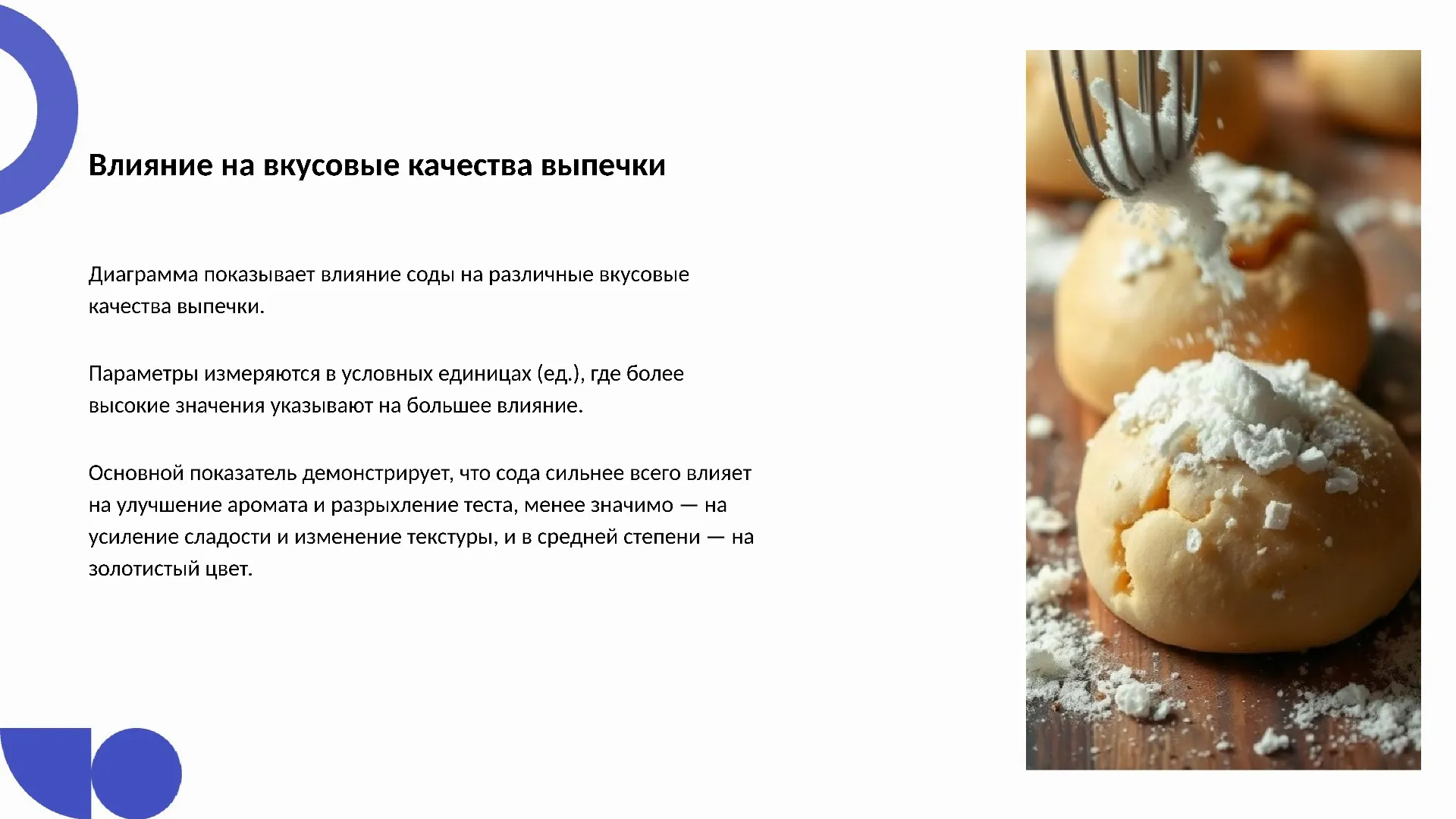 Влияние на вкусовые качества выпечки - слайд для презентации на тему 
