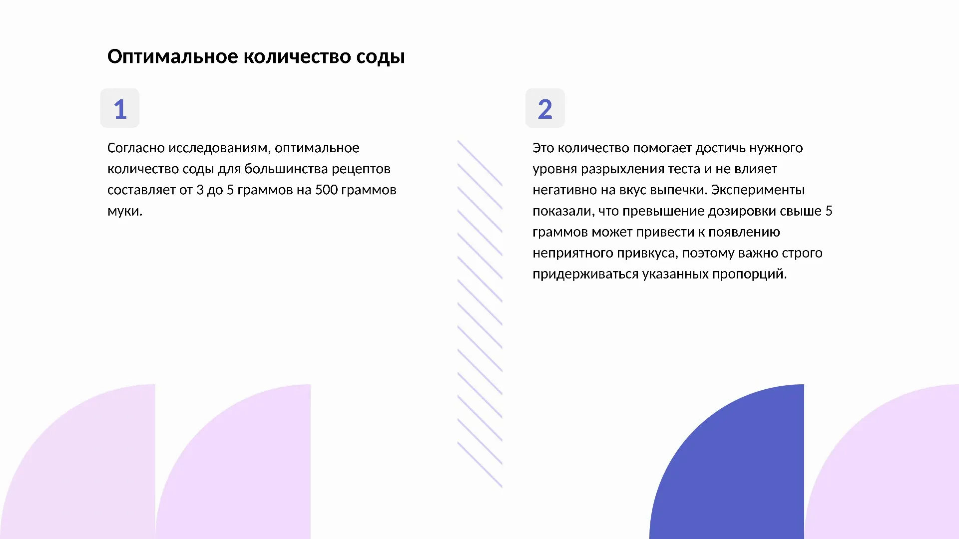 Оптимальное количество соды - слайд для презентации на тему 