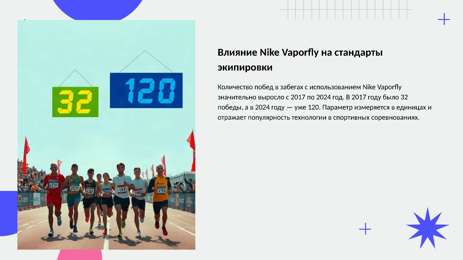 Влияние Nike Vaporfly на стандарты экипировки - слайд для презентации на тему 