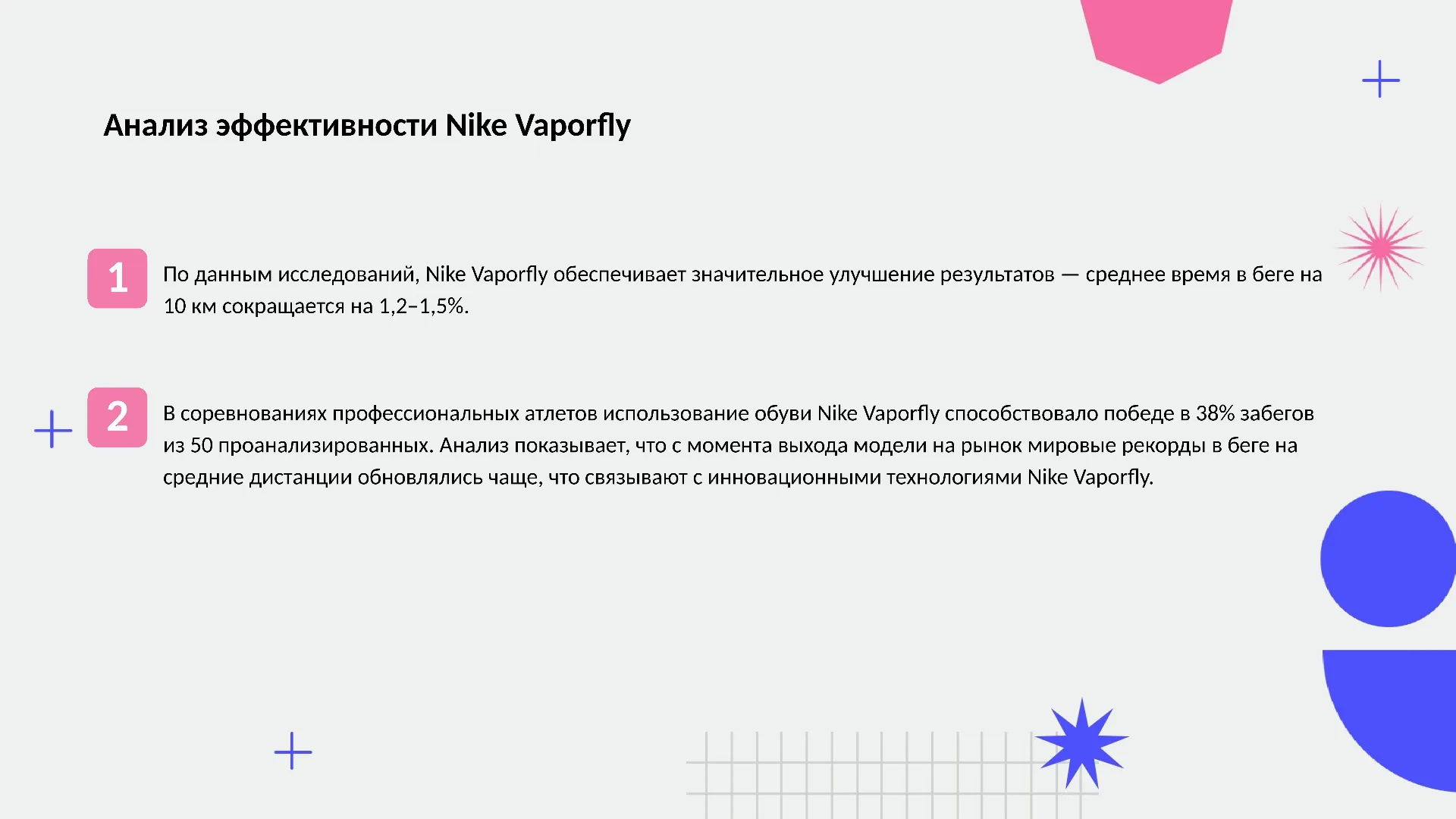 Анализ эффективности Nike Vaporfly - слайд для презентации на тему 