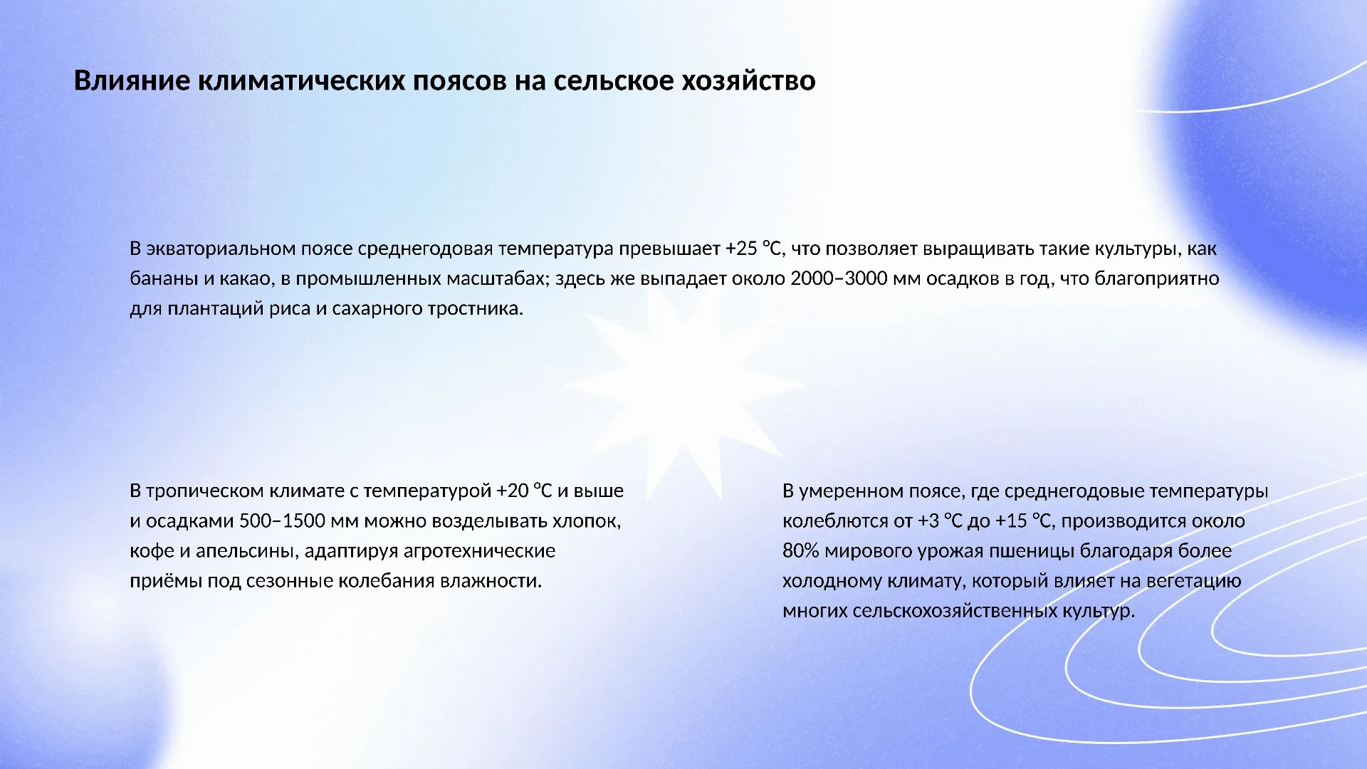 Влияние климатических поясов на сельское хозяйство - слайд для презентации на тему 
