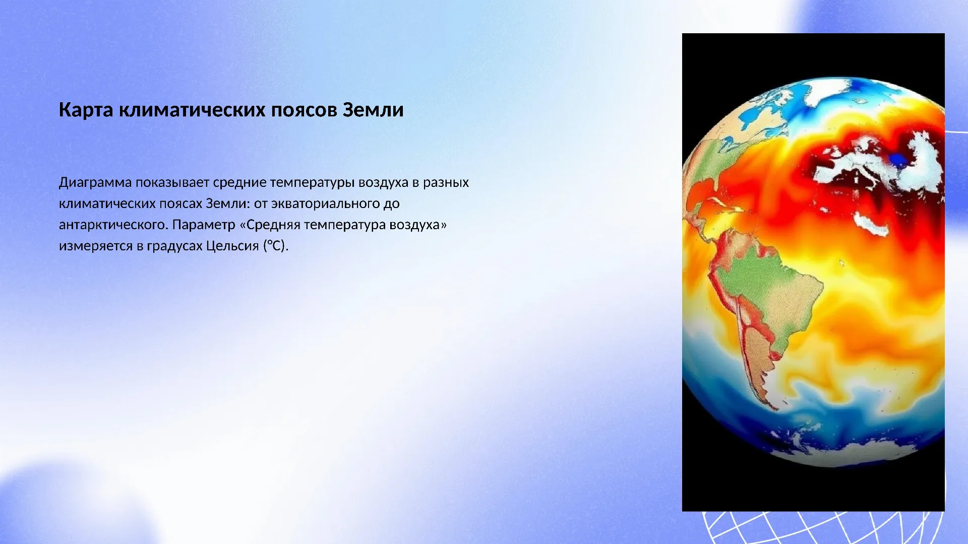 Карта климатических поясов Земли - слайд для презентации на тему 