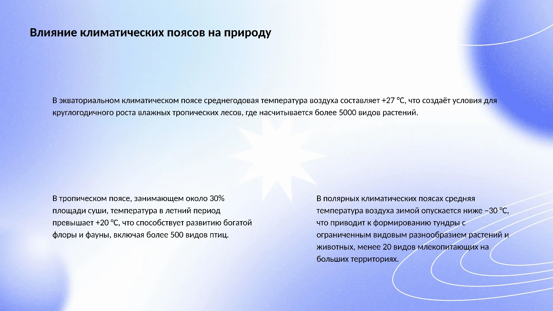 Влияние климатических поясов на природу - слайд для презентации на тему 