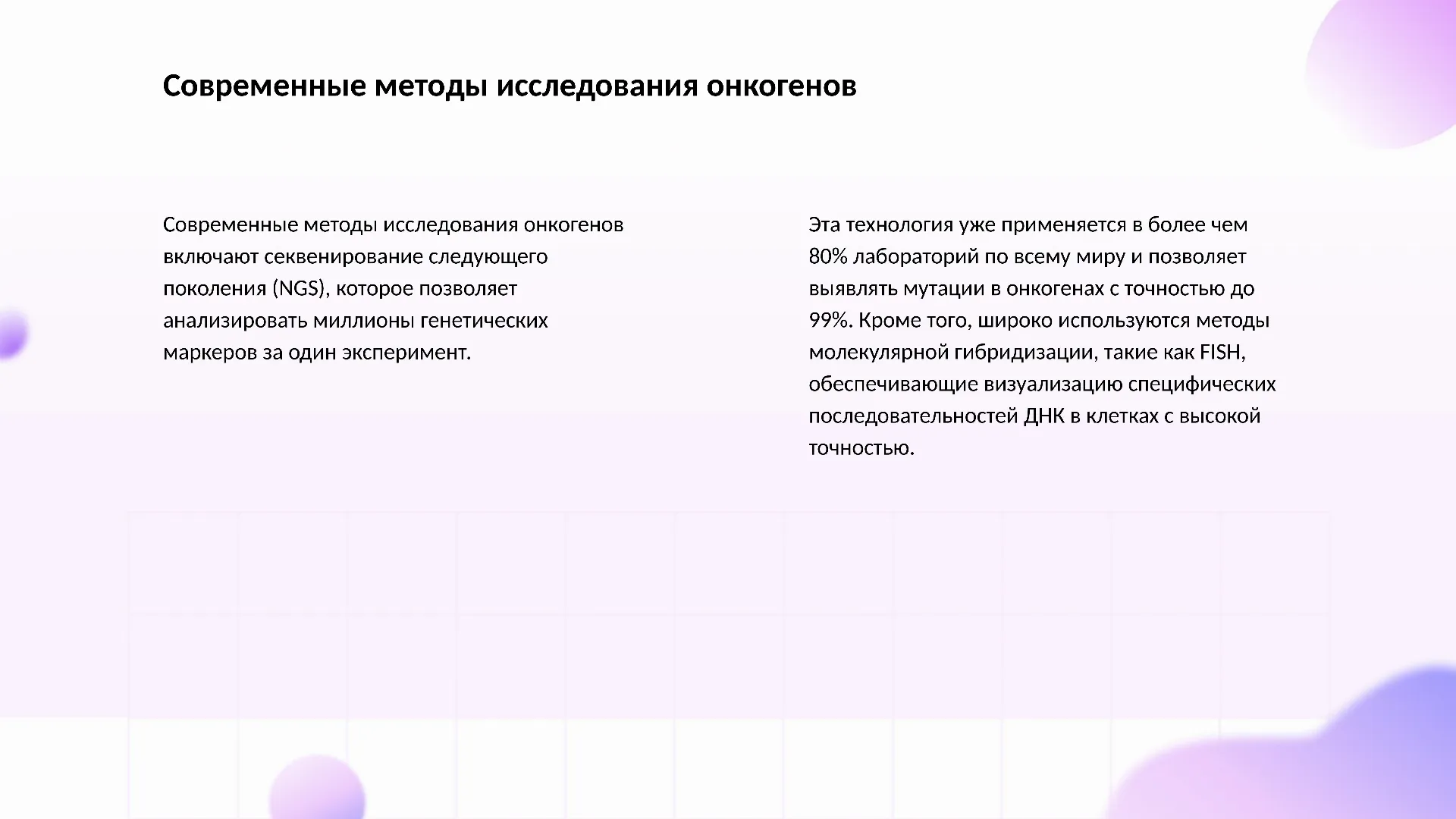 Современные методы исследования онкогенов - слайд для презентации на тему 
