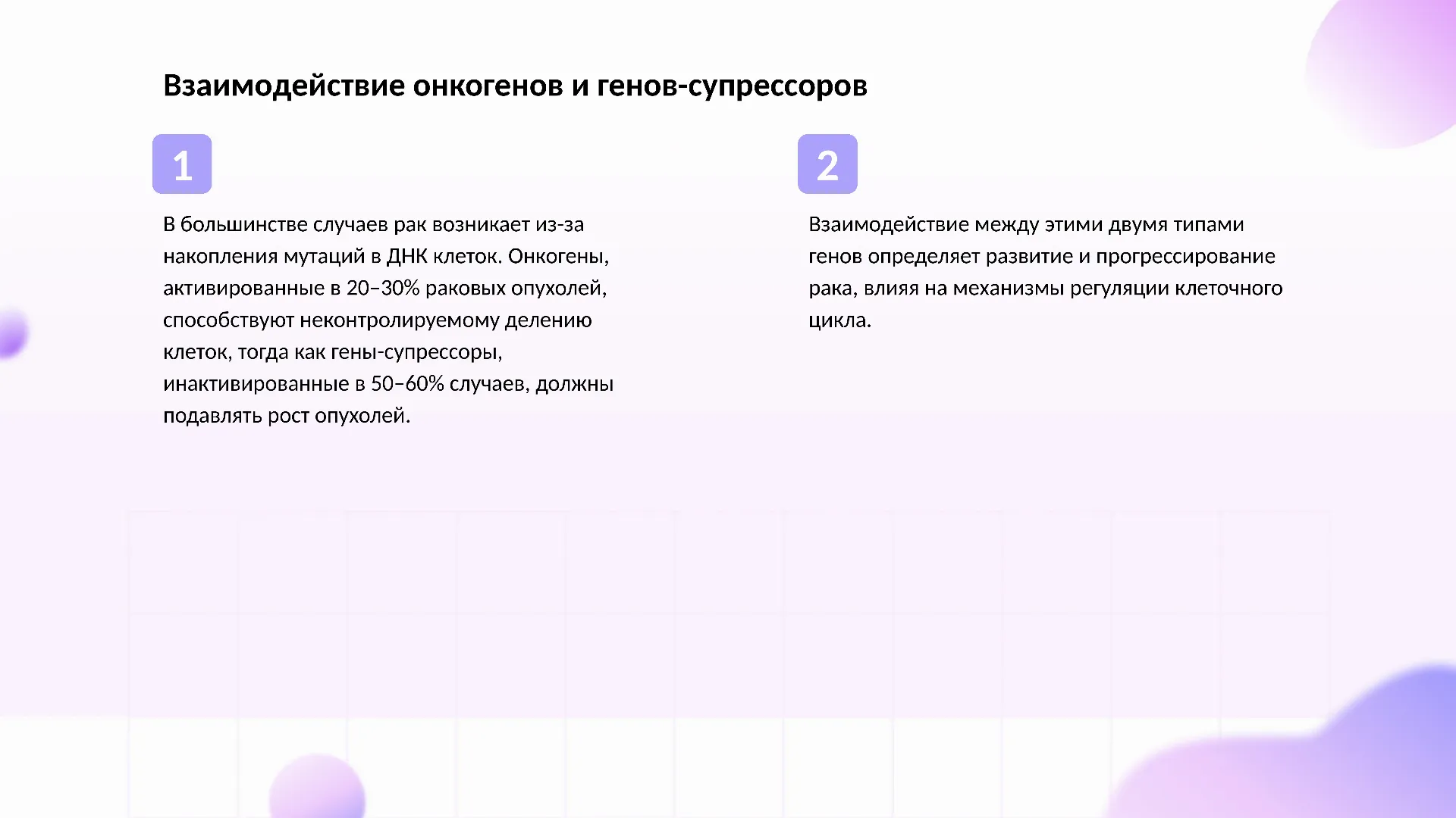 Взаимодействие онкогенов и генов-супрессоров - слайд для презентации на тему 