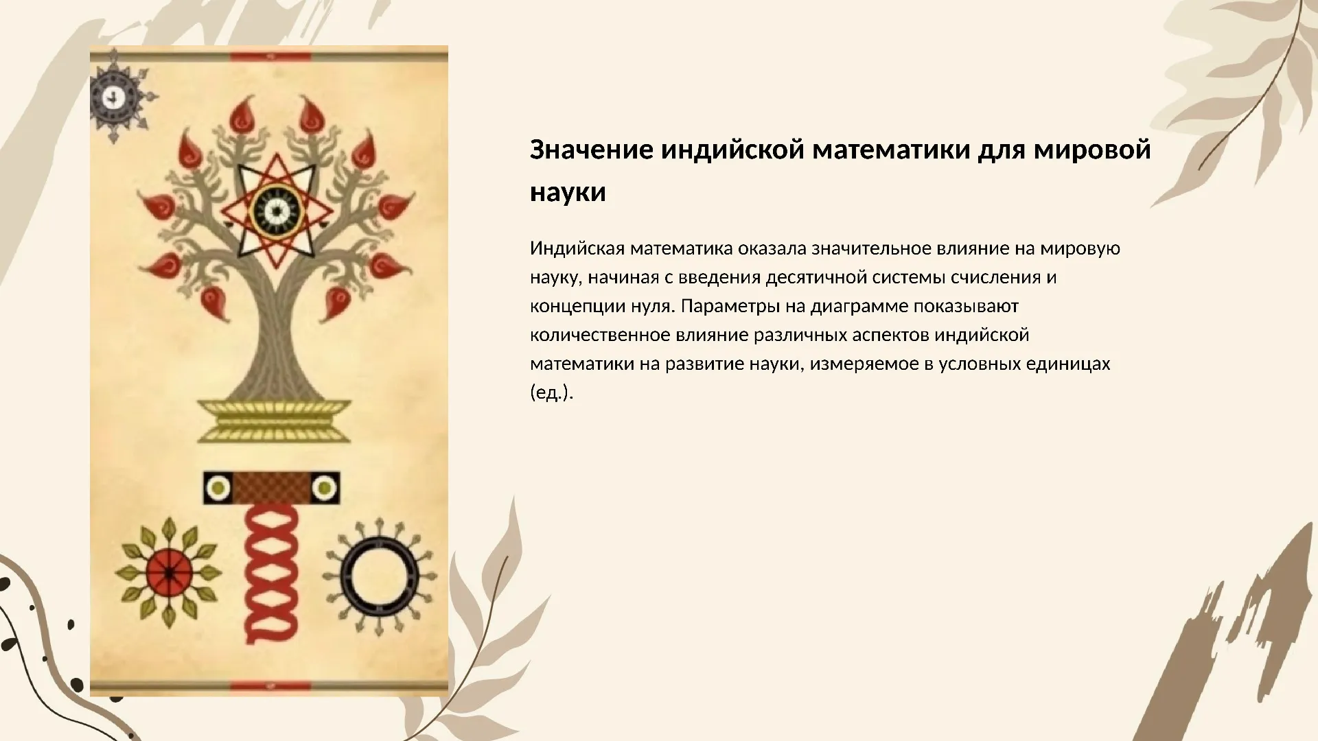 Значение индийской математики для мировой науки - слайд для презентации на тему 