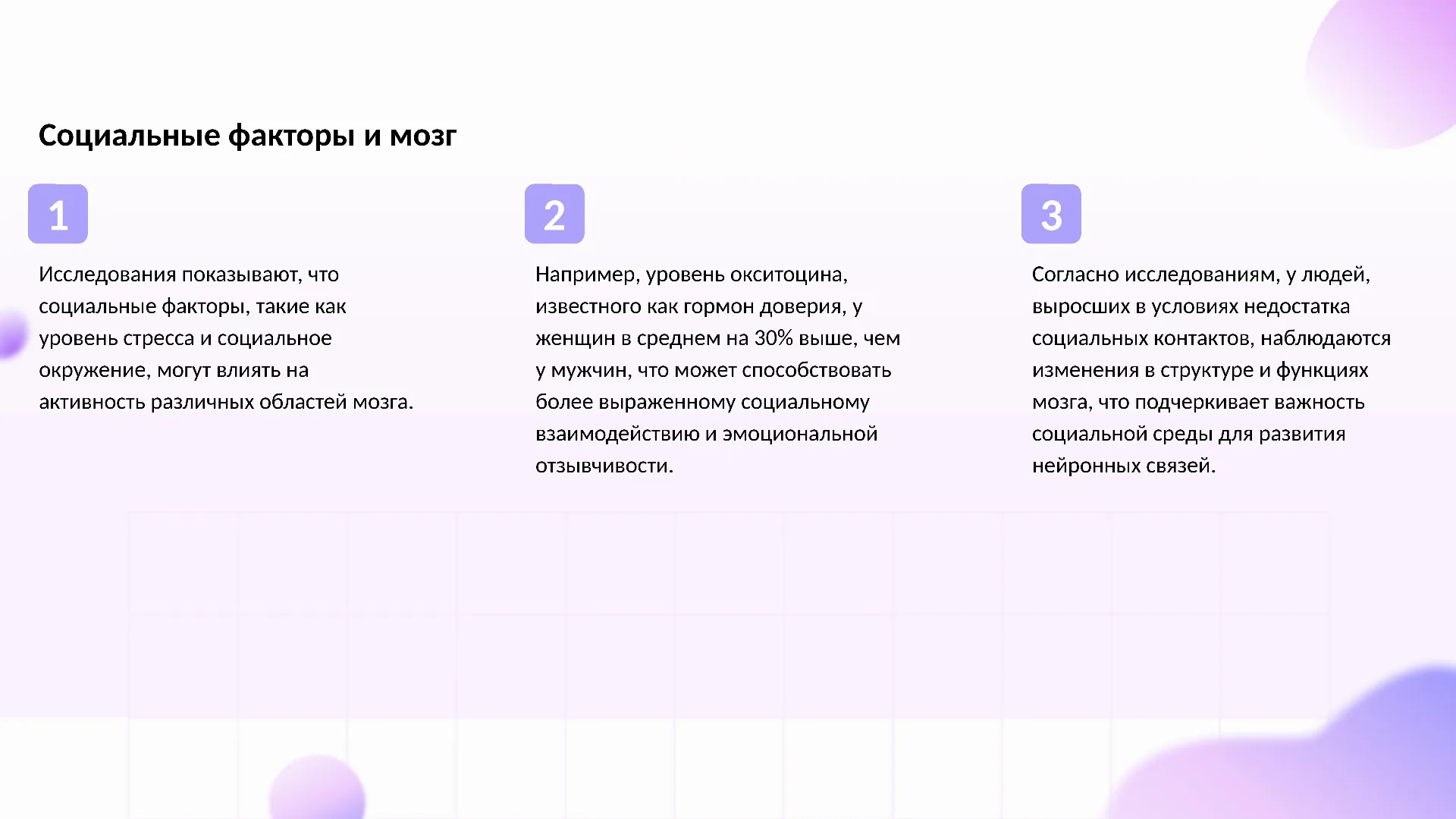 Социальные факторы и мозг - слайд для презентации на тему 