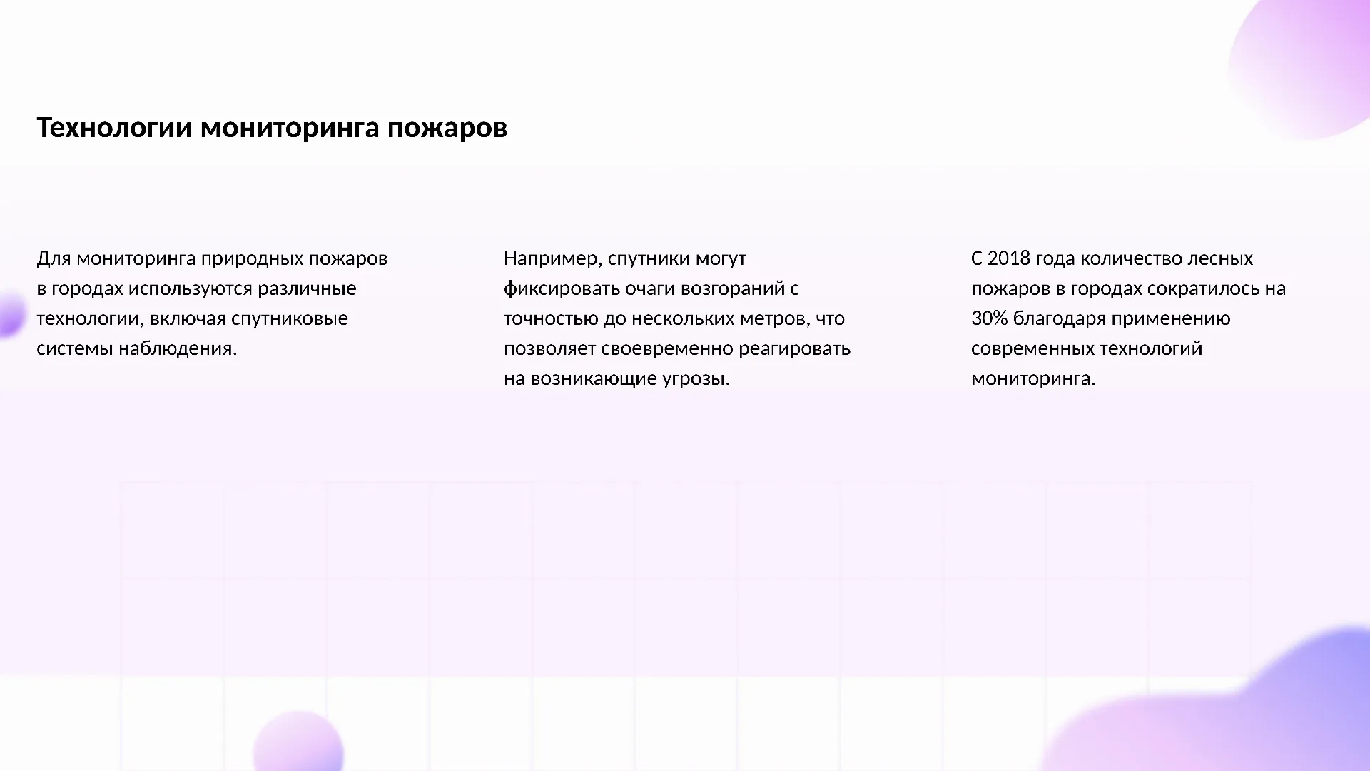 Технологии мониторинга пожаров - слайд для презентации на тему 