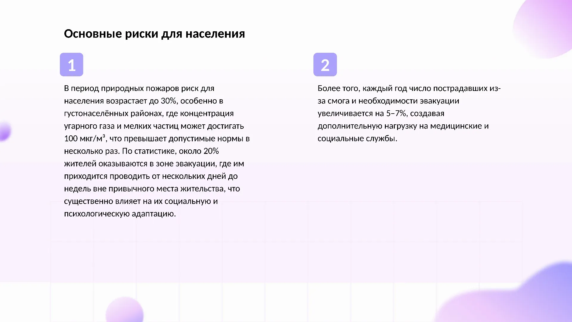 Основные риски для населения - слайд для презентации на тему 
