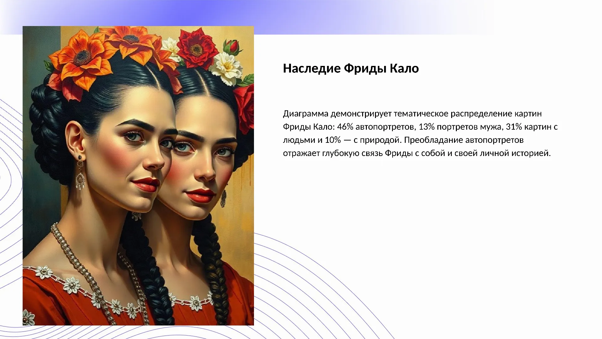 Наследие Фриды Кало - слайд для презентации на тему 