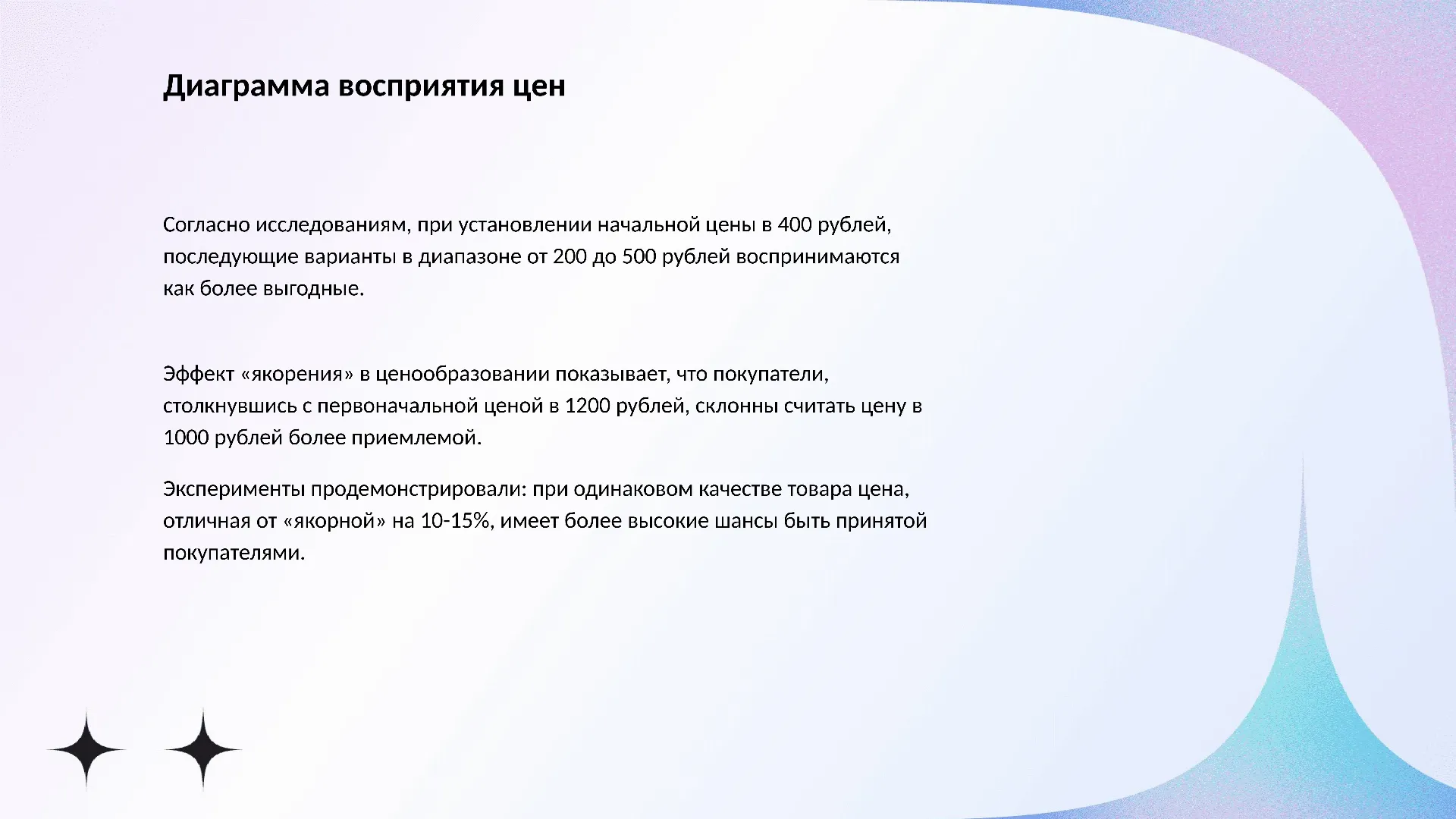Диаграмма восприятия цен - слайд для презентации на тему 