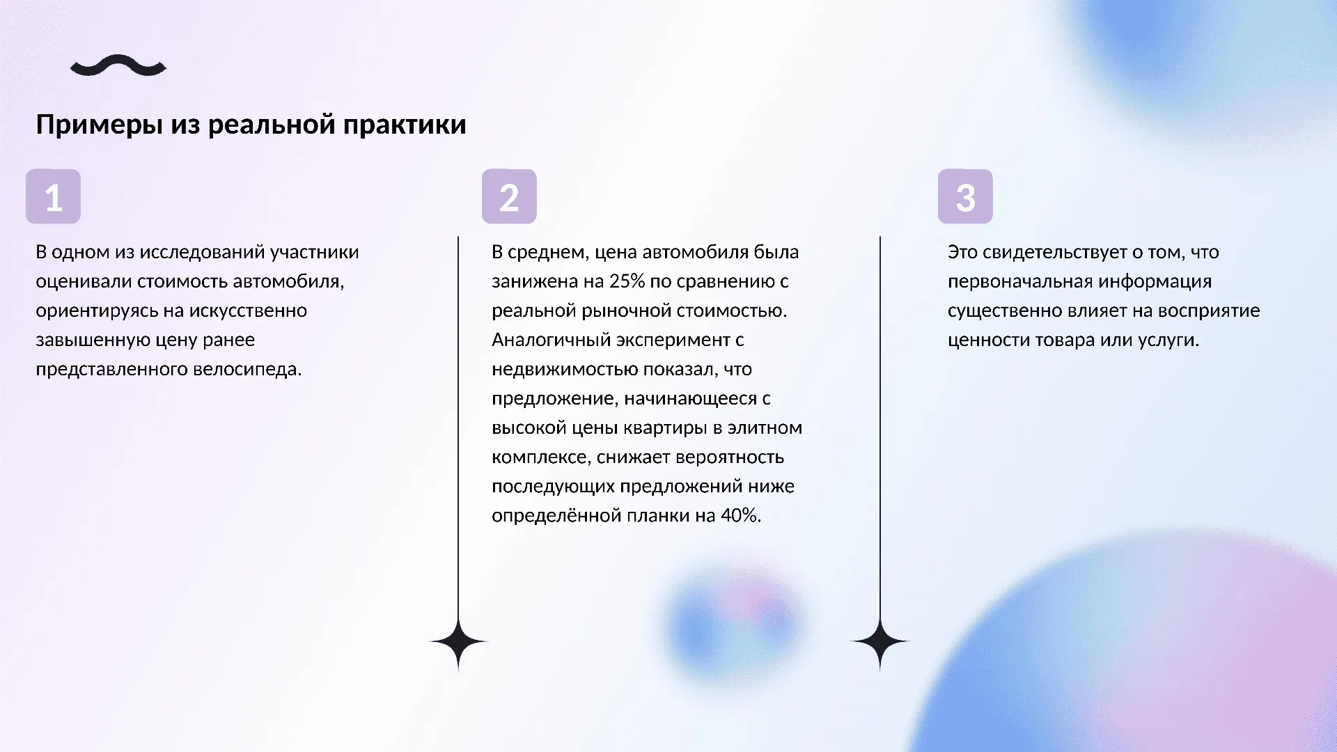 Примеры из реальной практики - слайд для презентации на тему 