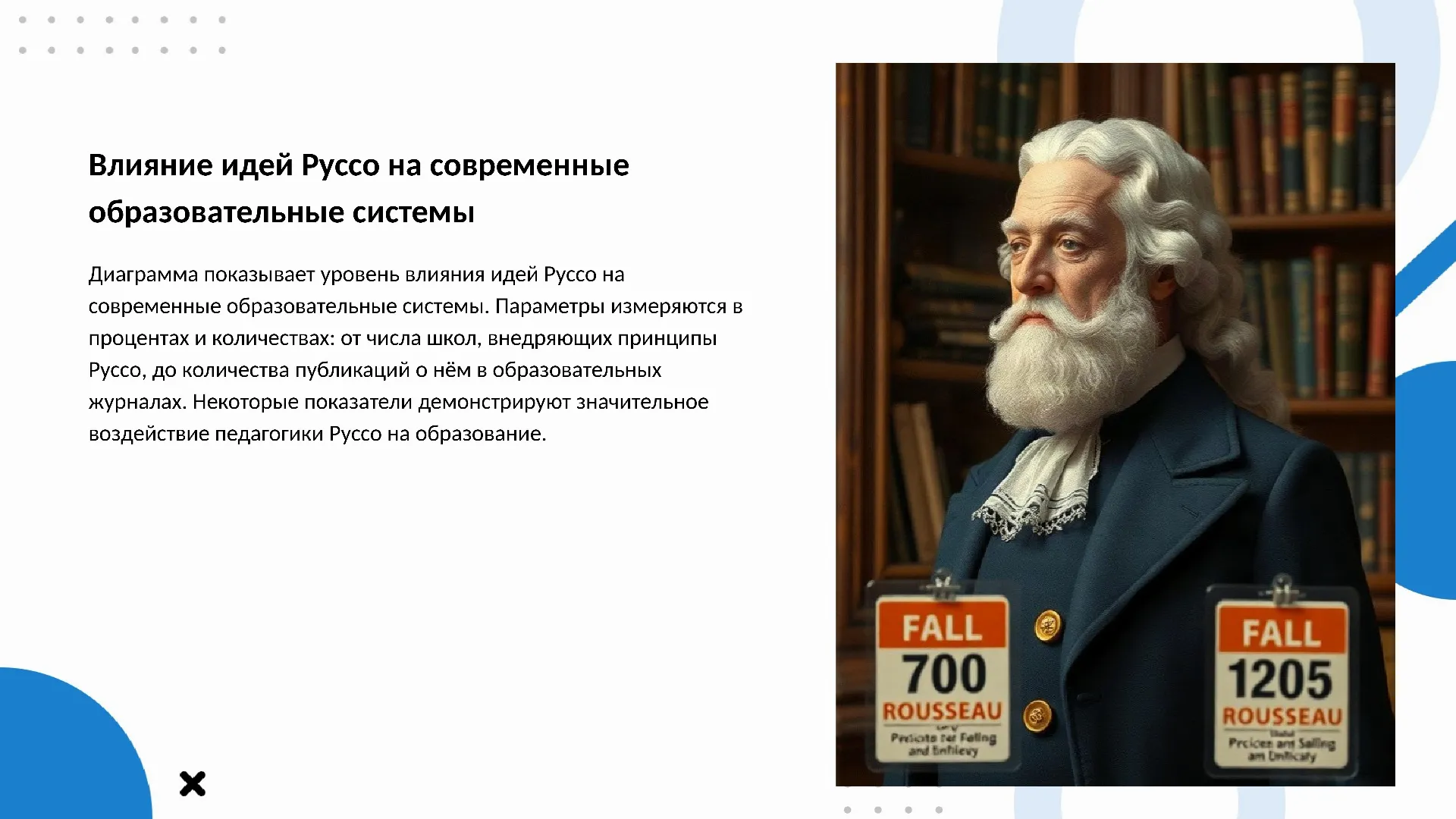 Влияние идей Руссо на современные образовательные системы - слайд для презентации на тему 