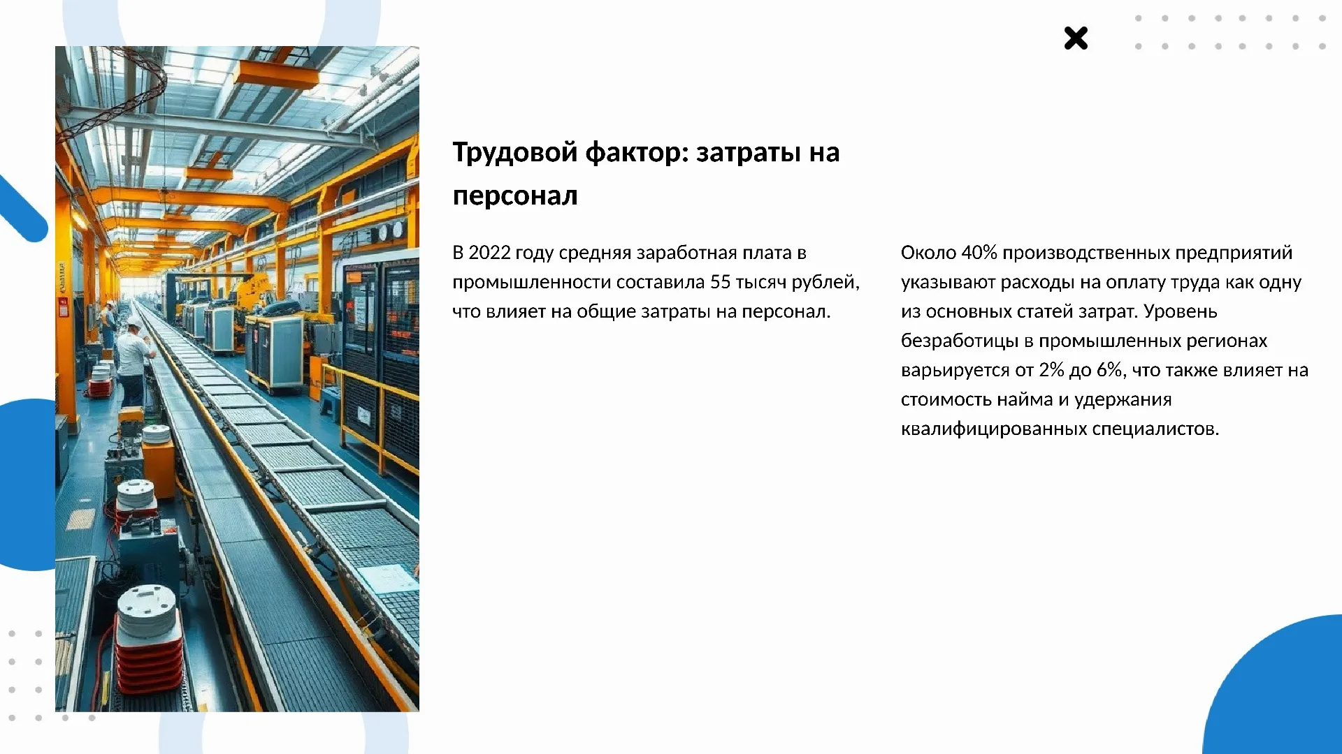 Трудовой фактор: затраты на персонал - слайд для презентации на тему 