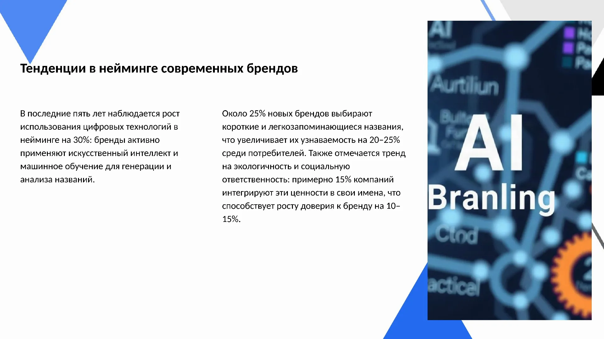 Тенденции в нейминге современных брендов - слайд для презентации на тему 