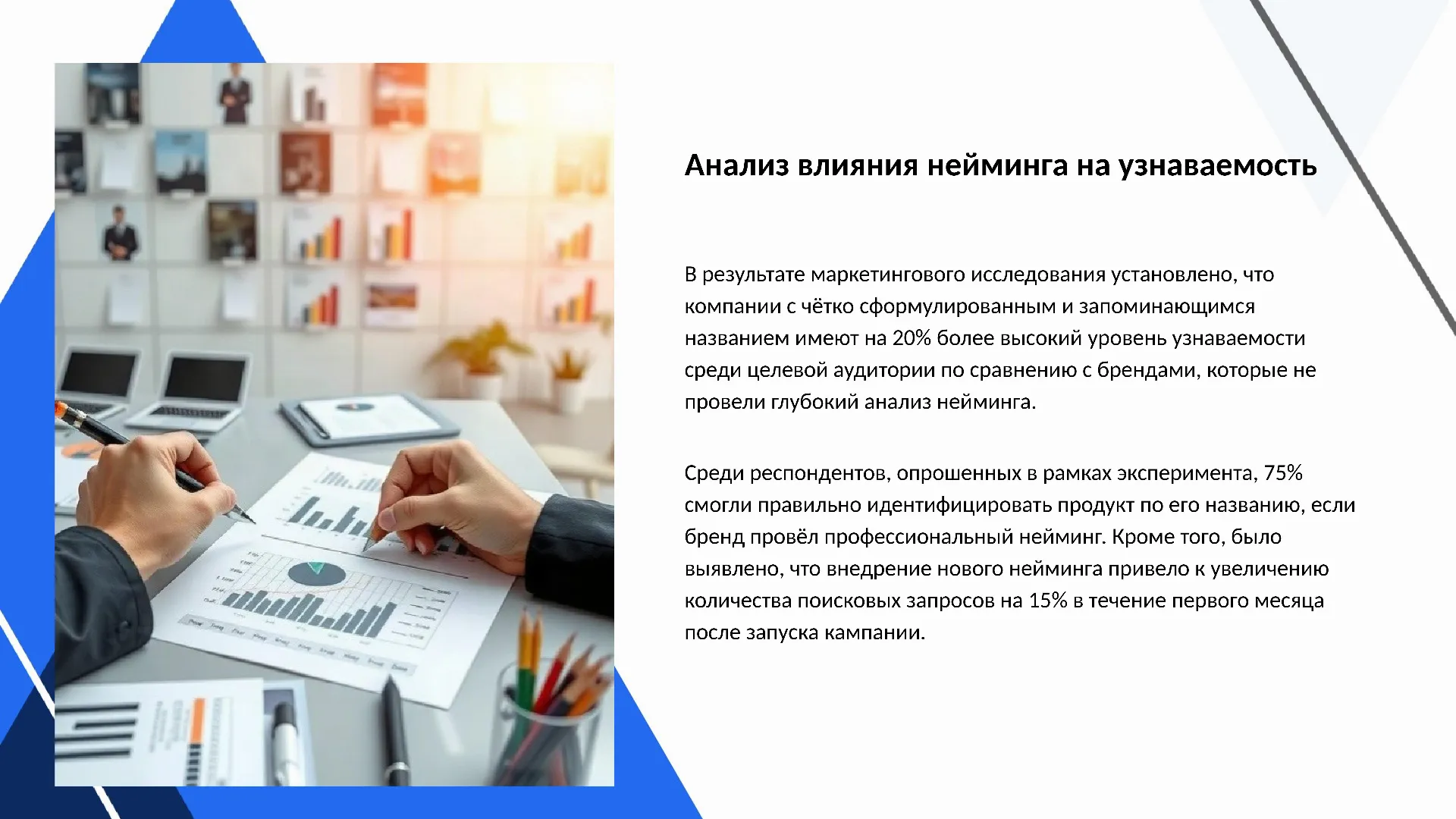 Анализ влияния нейминга на узнаваемость - слайд для презентации на тему 