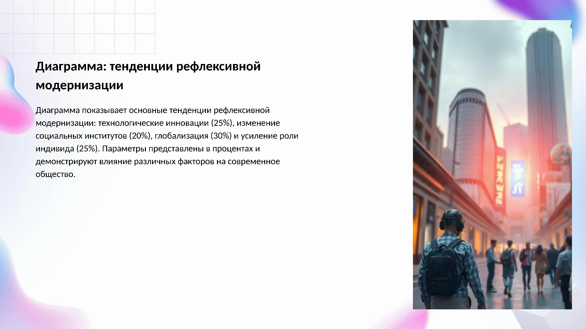 Диаграмма: тенденции рефлексивной модернизации - слайд для презентации на тему 