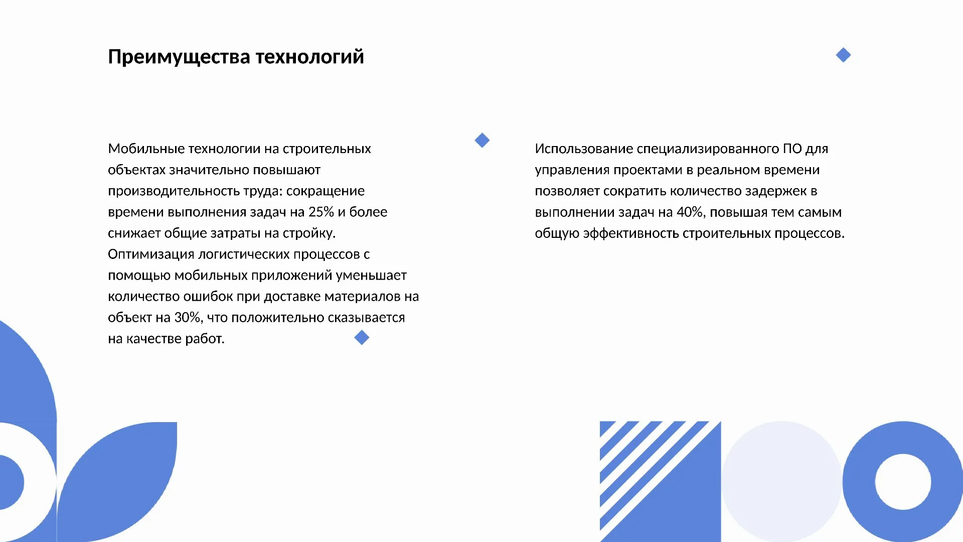 Преимущества технологий - слайд для презентации на тему 