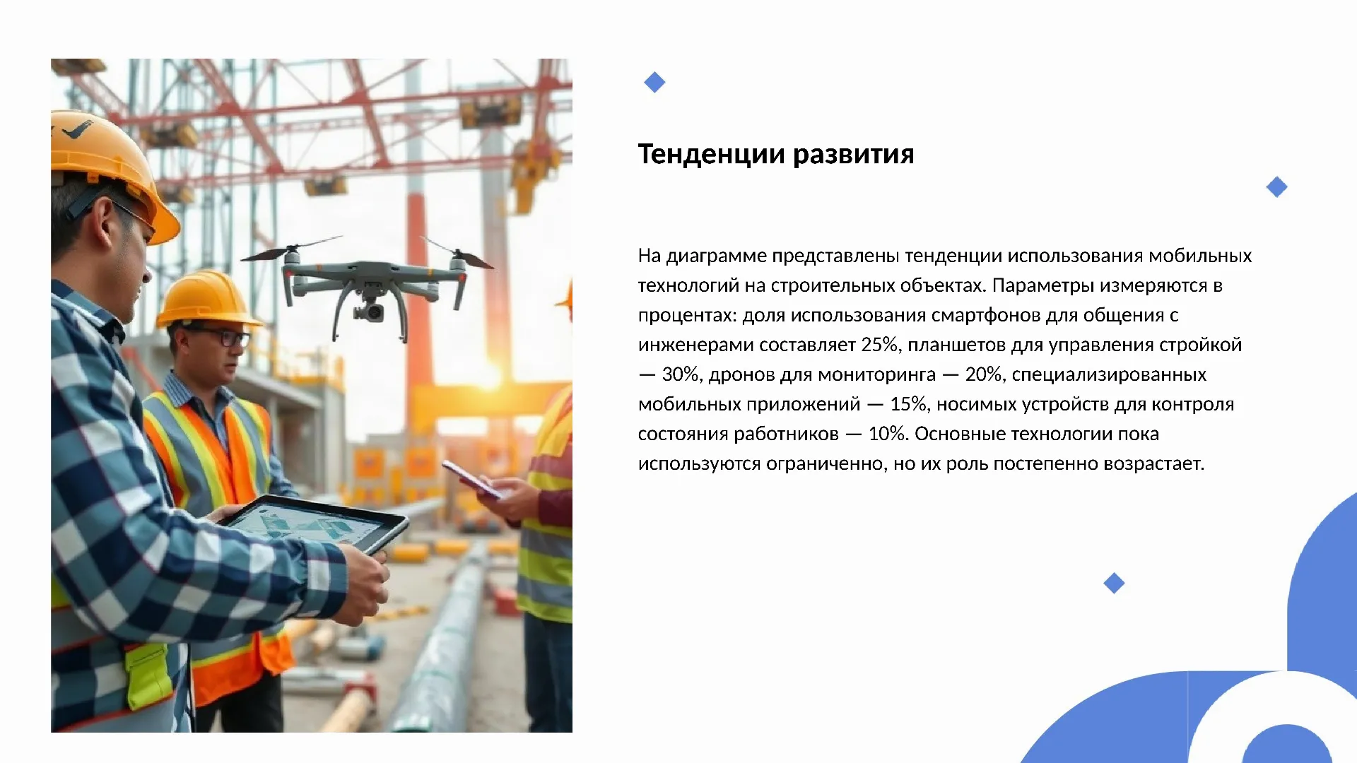 Тенденции развития - слайд для презентации на тему 