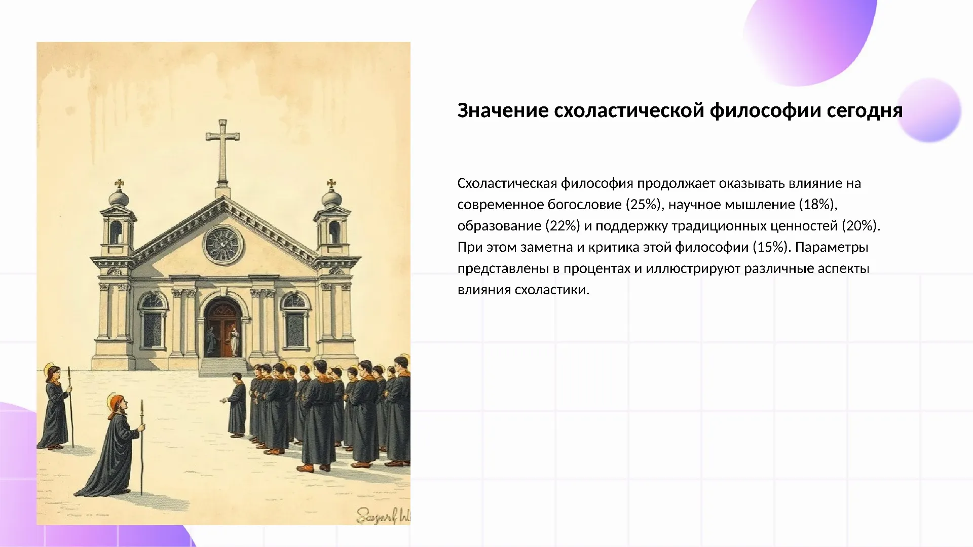 Значение схоластической философии сегодня - слайд для презентации на тему 