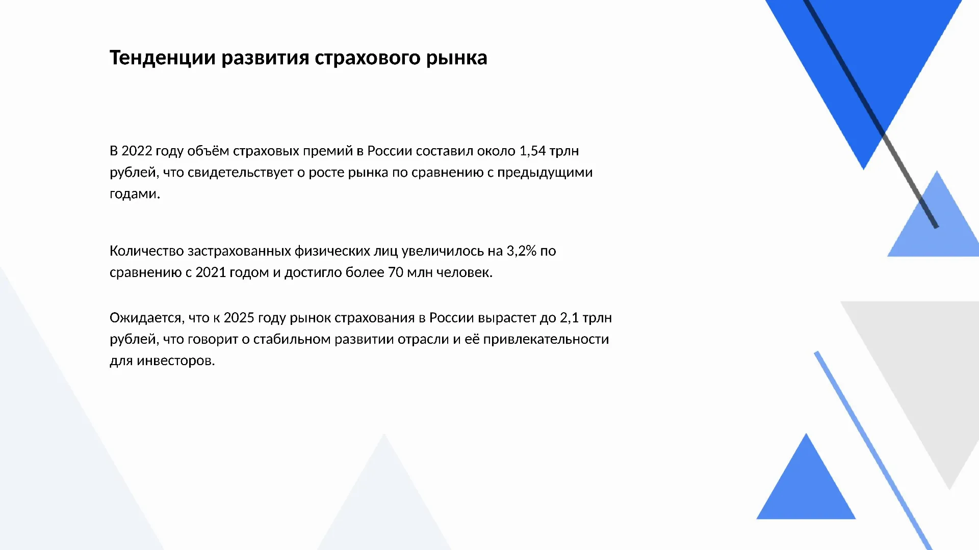 Тенденции развития страхового рынка - слайд для презентации на тему 