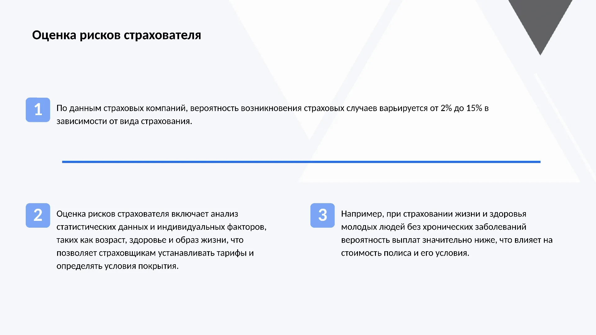 Оценка рисков страхователя - слайд для презентации на тему 