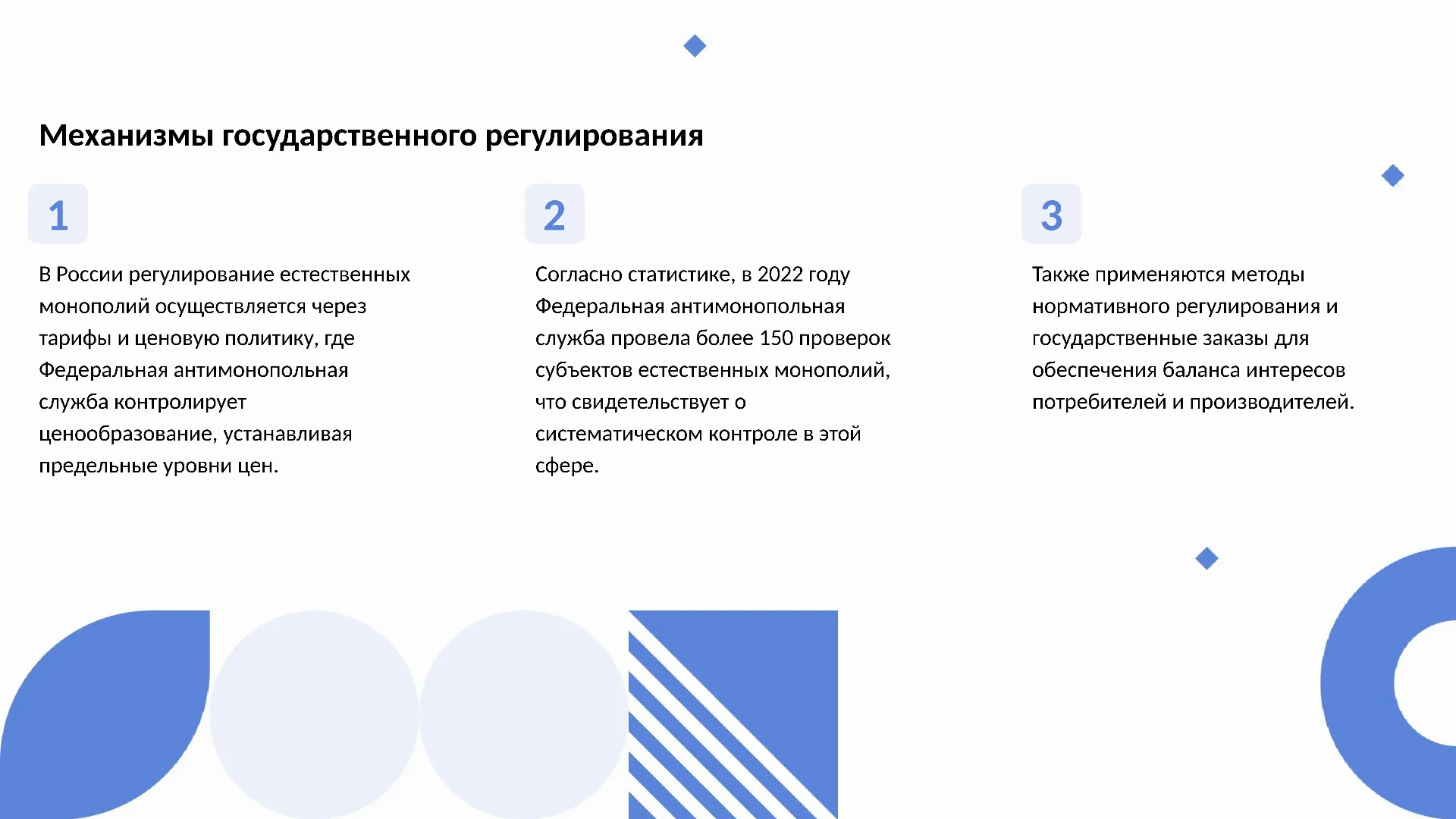 Механизмы государственного регулирования - слайд для презентации на тему 