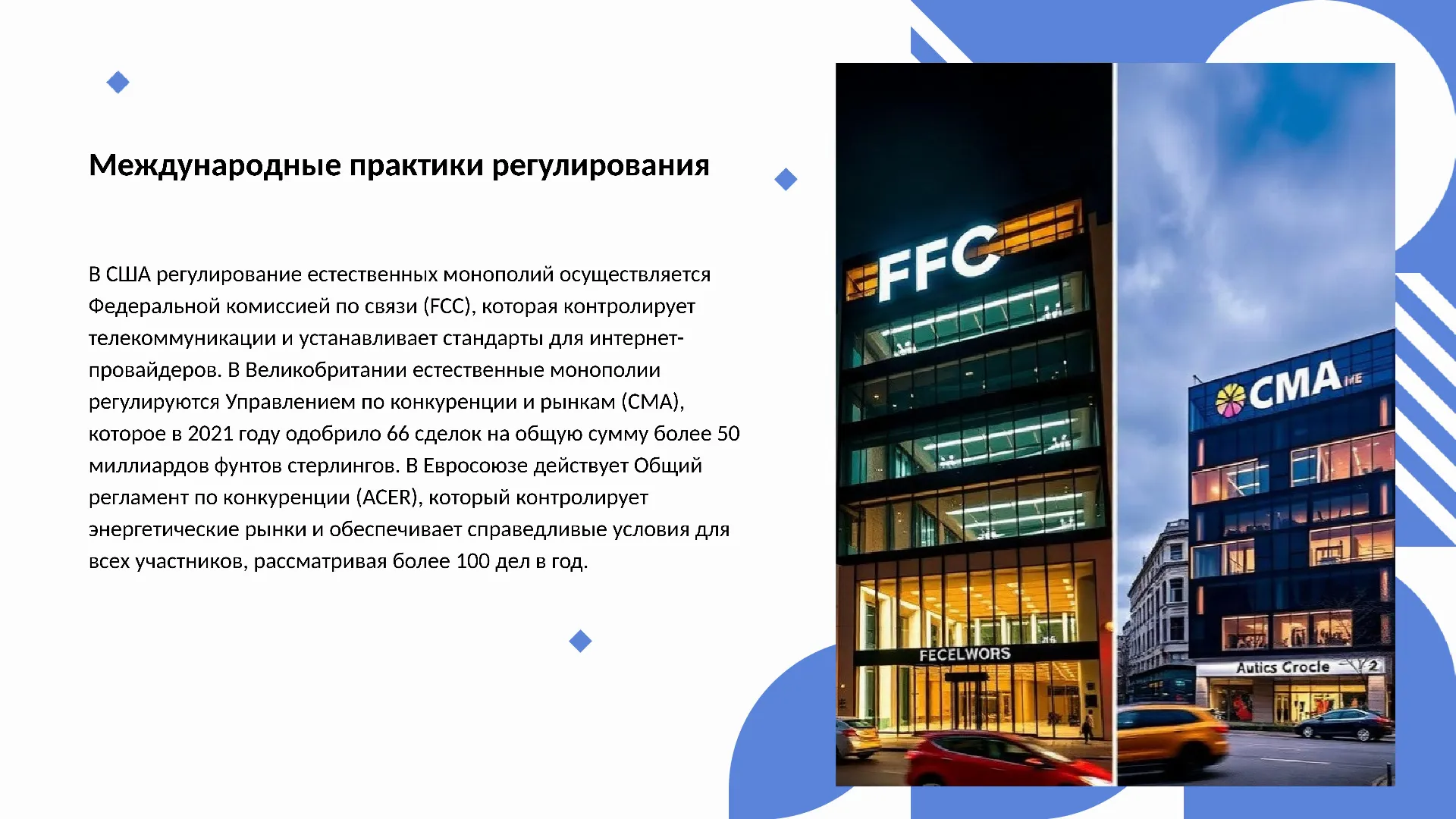 Международные практики регулирования - слайд для презентации на тему 