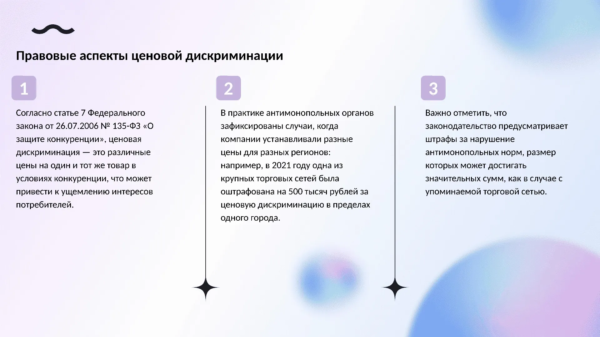 Правовые аспекты ценовой дискриминации - слайд для презентации на тему 