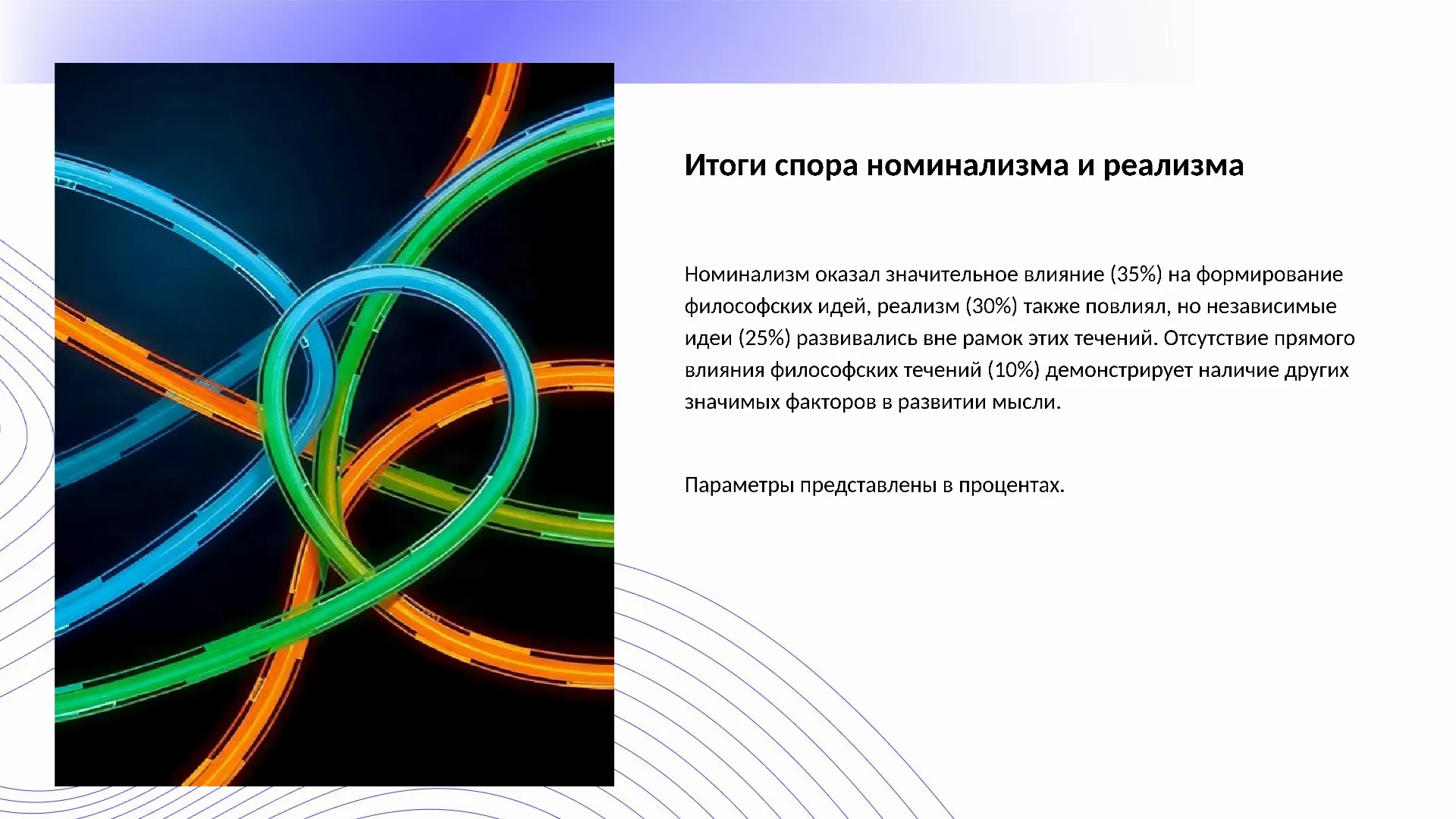 Итоги спора номинализма и реализма - слайд для презентации на тему 