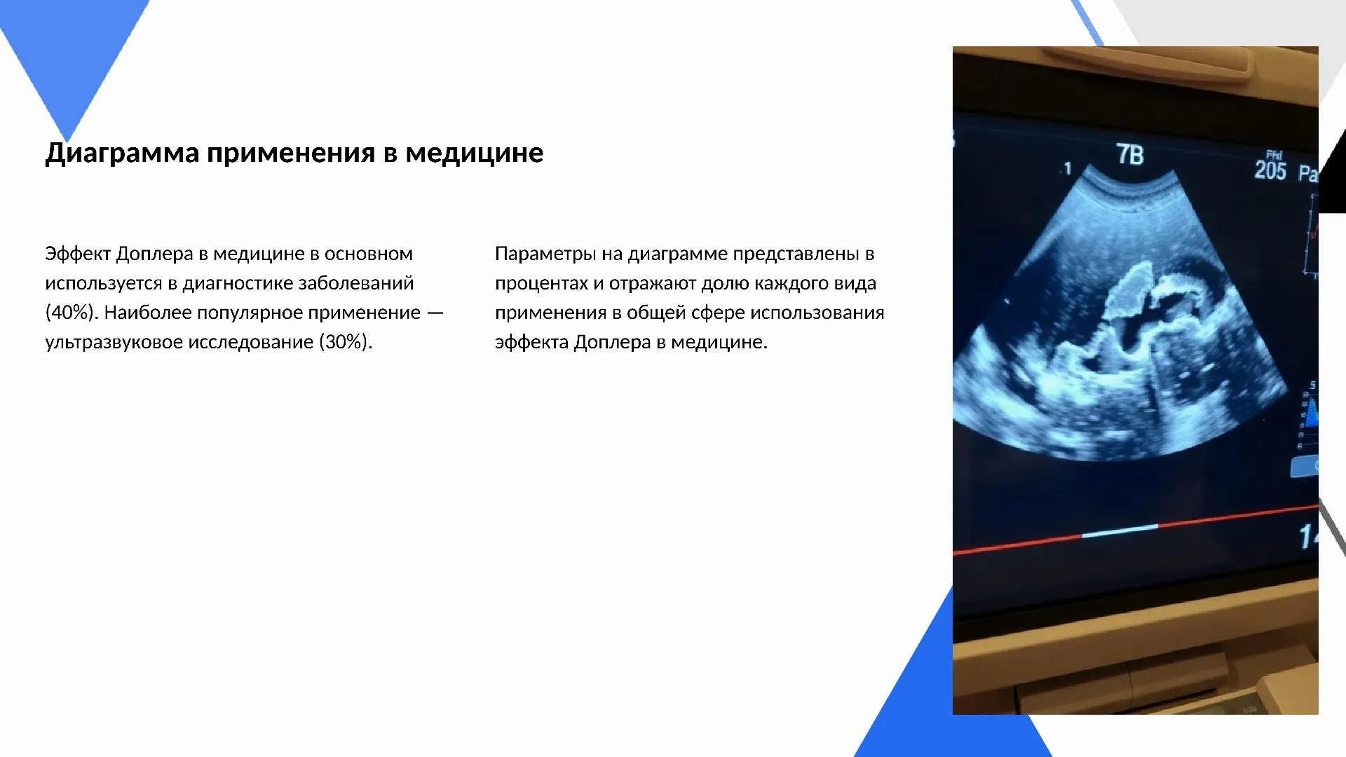 Диаграмма применения в медицине - слайд для презентации на тему 