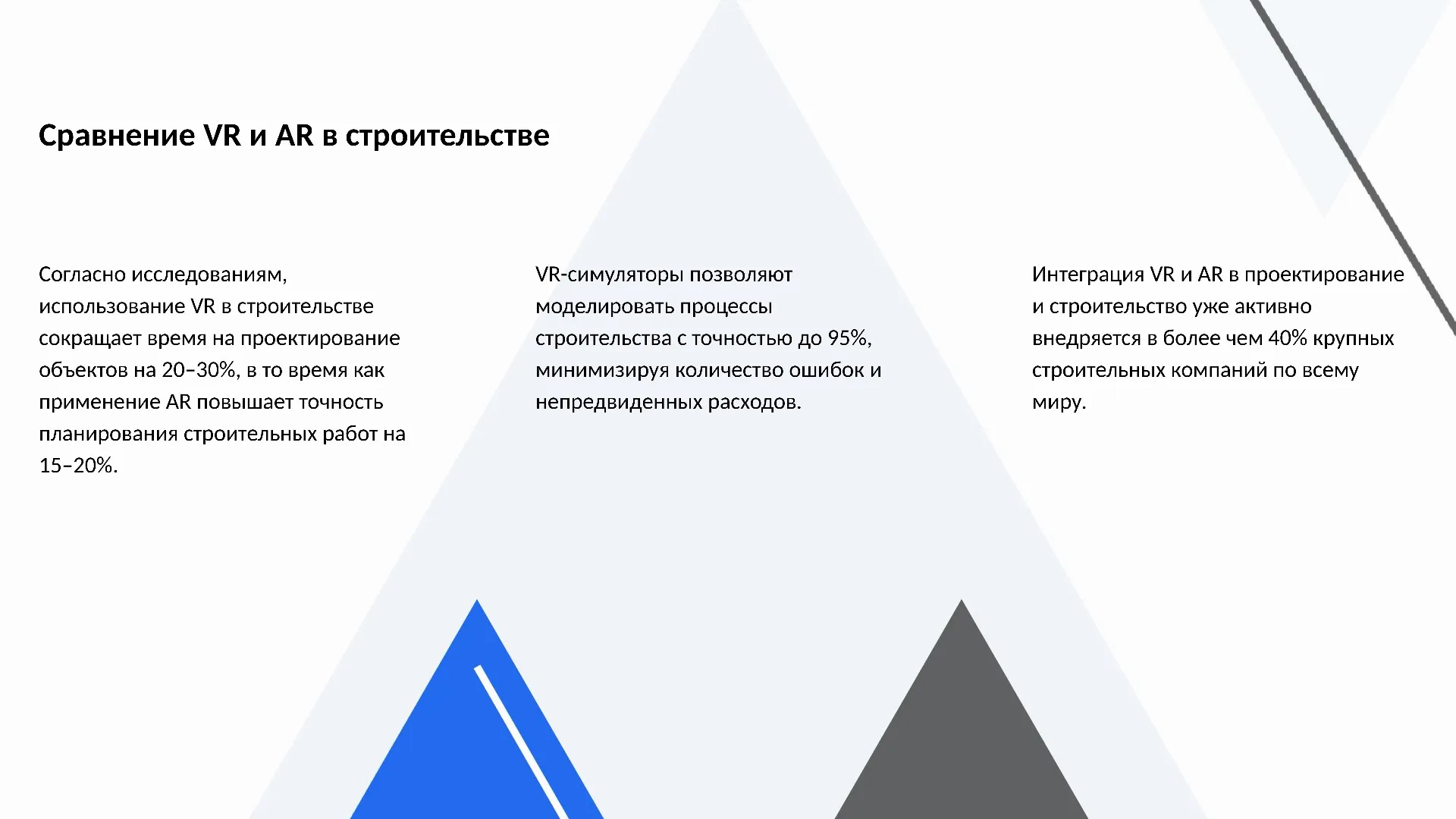 Сравнение VR и AR в строительстве - слайд для презентации на тему 