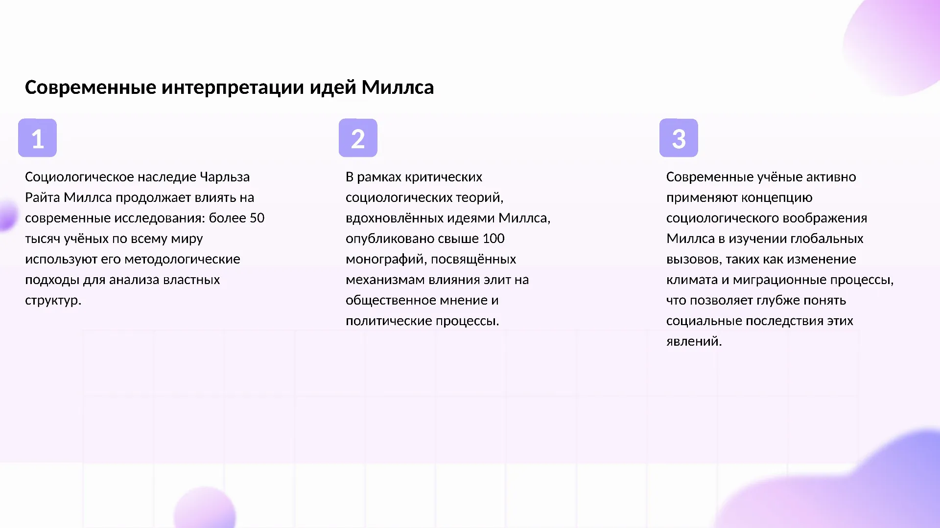 Современные интерпретации идей Миллса - слайд для презентации на тему 