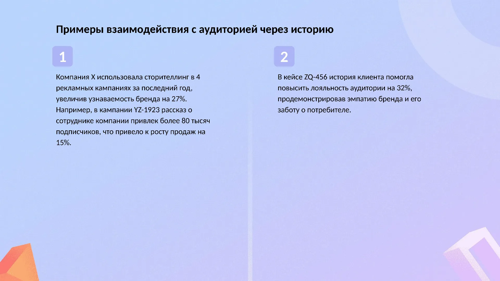 Примеры взаимодействия с аудиторией через историю - слайд для презентации на тему 