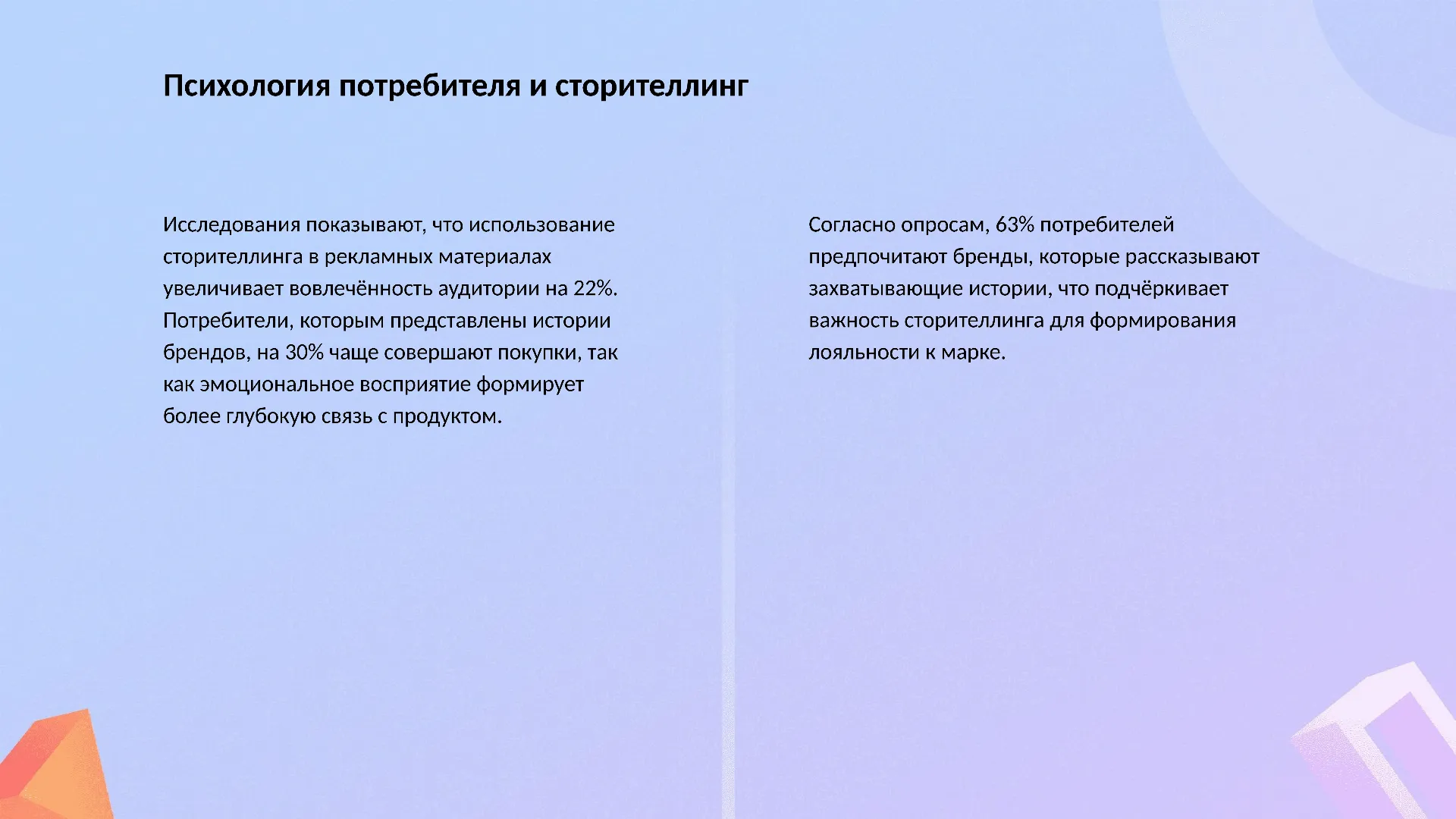 Психология потребителя и сторителлинг - слайд для презентации на тему 