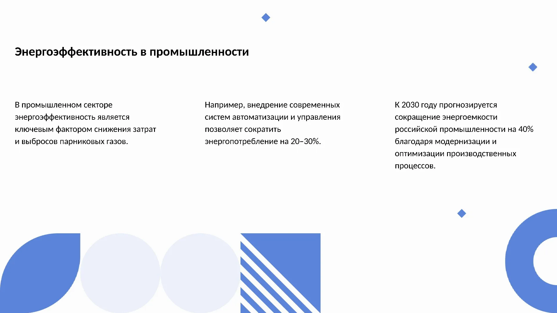 Энергоэффективность в промышленности - слайд для презентации на тему 