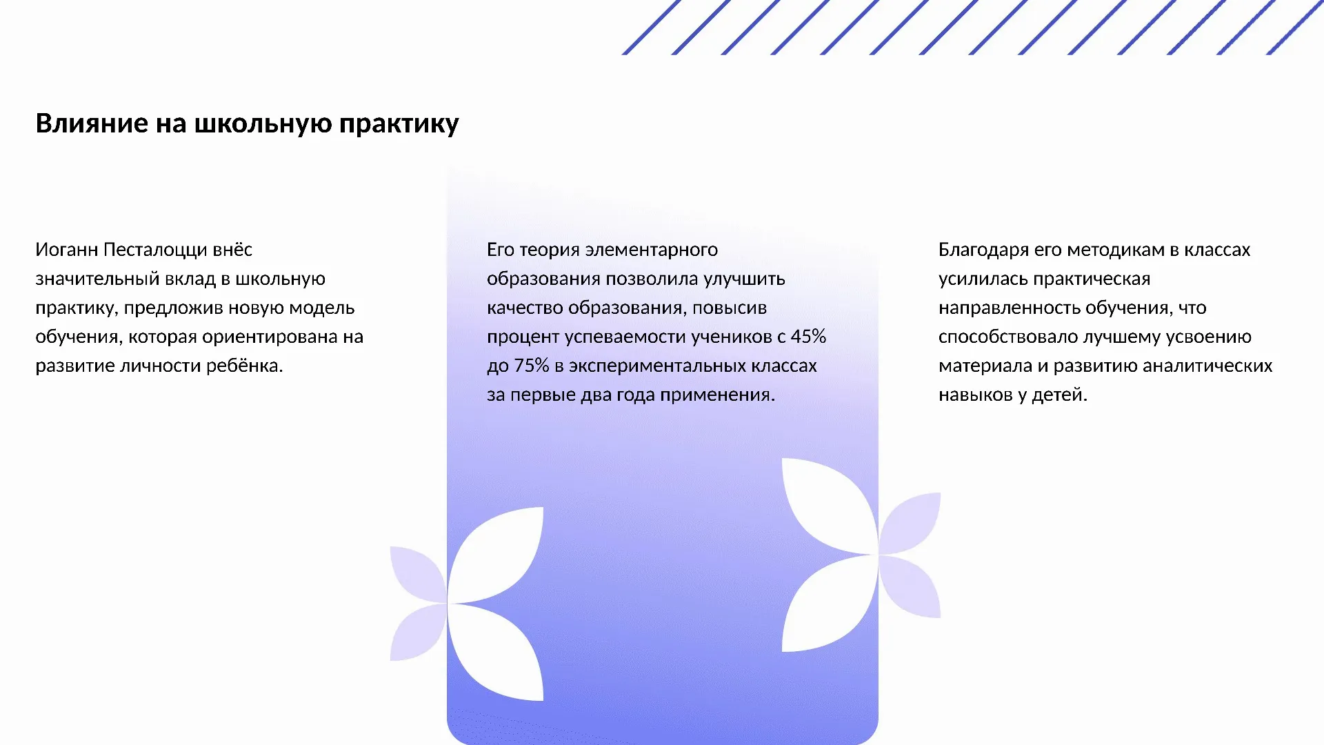 Влияние на школьную практику - слайд для презентации на тему 